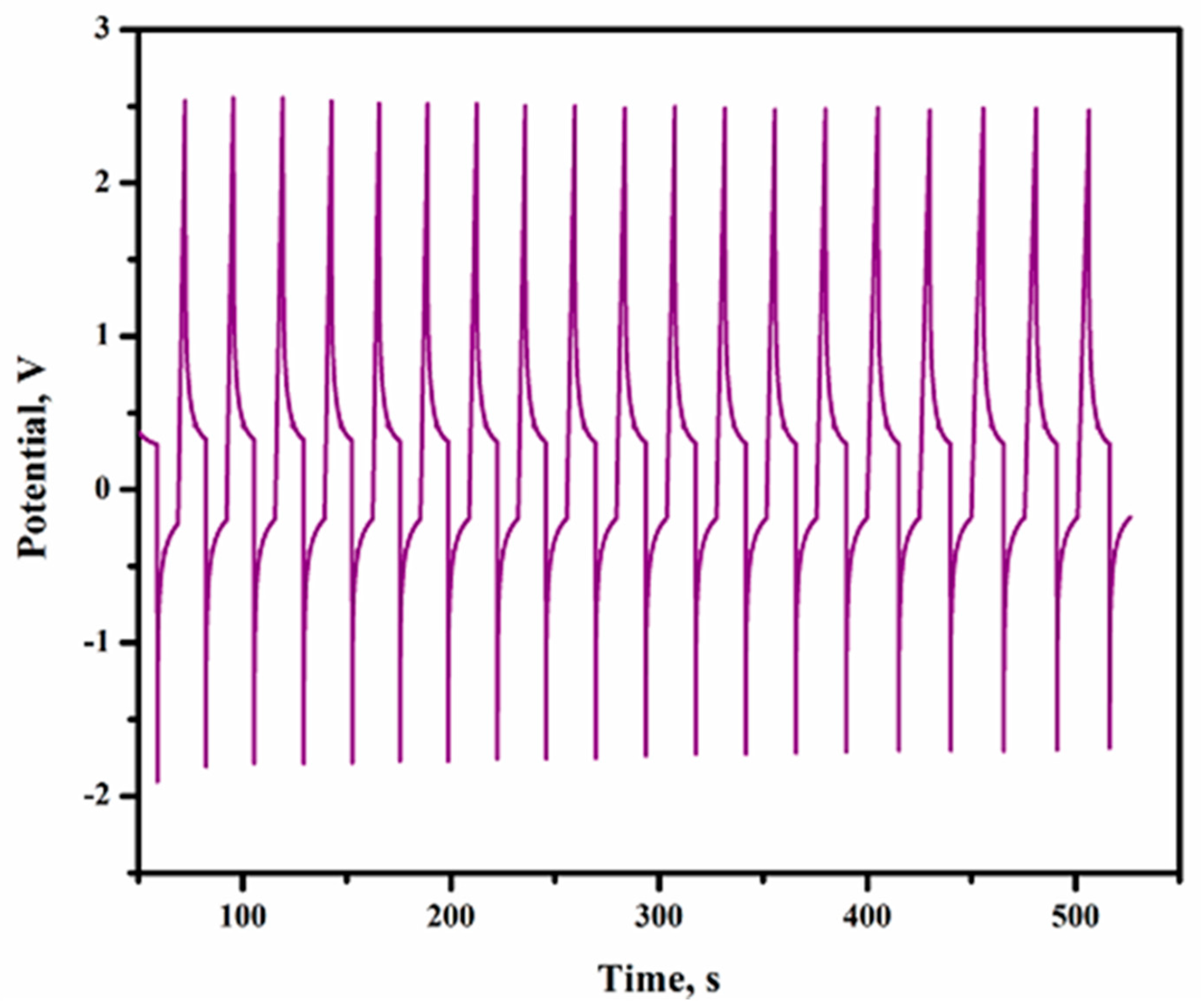 Materials 13 01823 g007 Materials 13 01823 g007