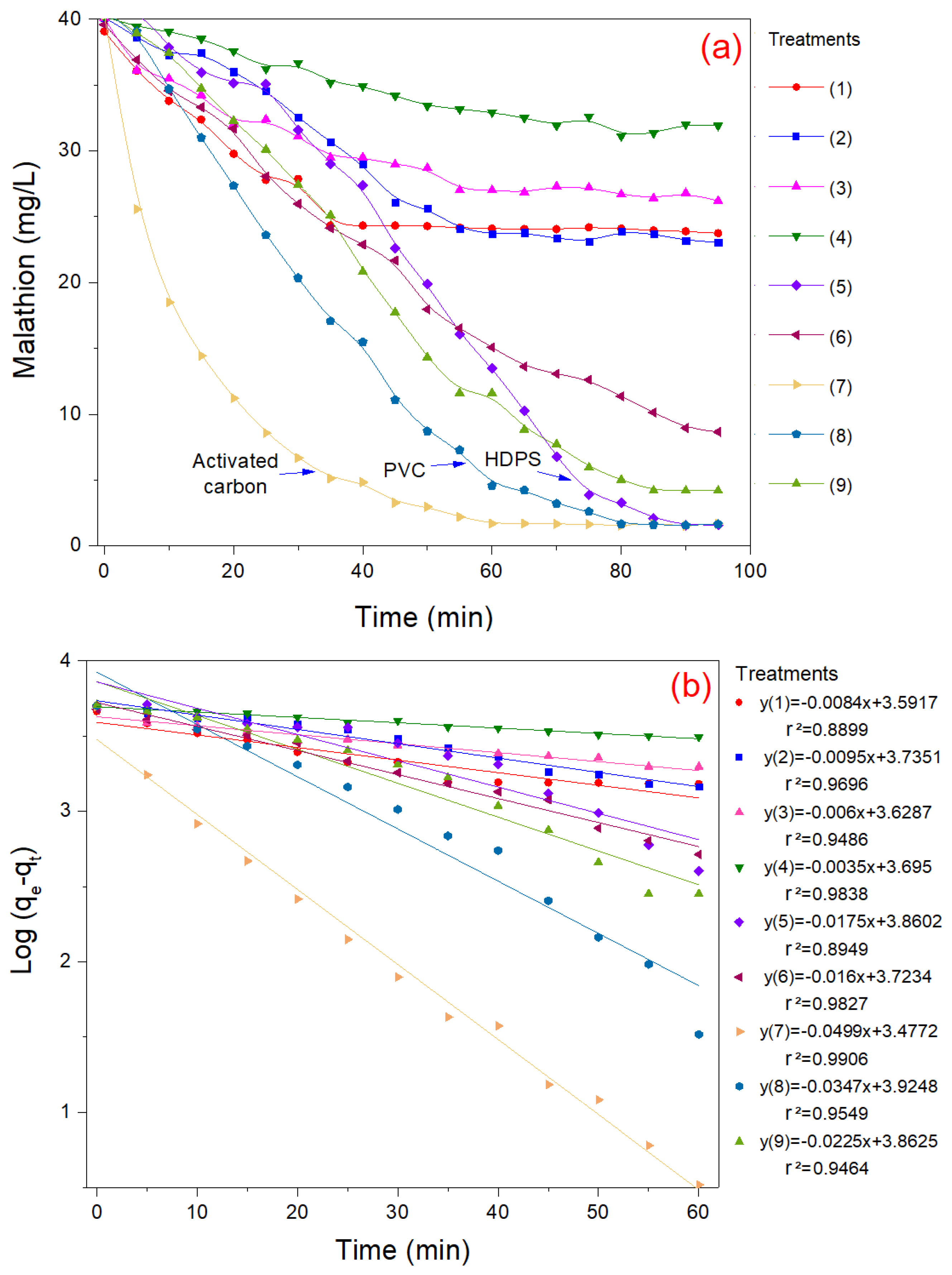Materials 13 01824 g001