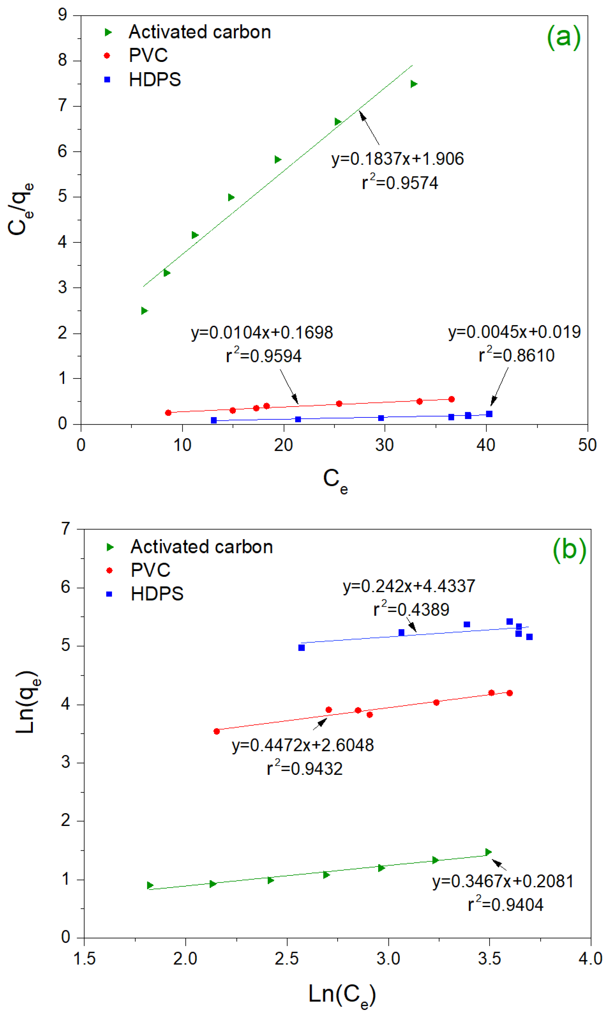 Materials 13 01824 g002