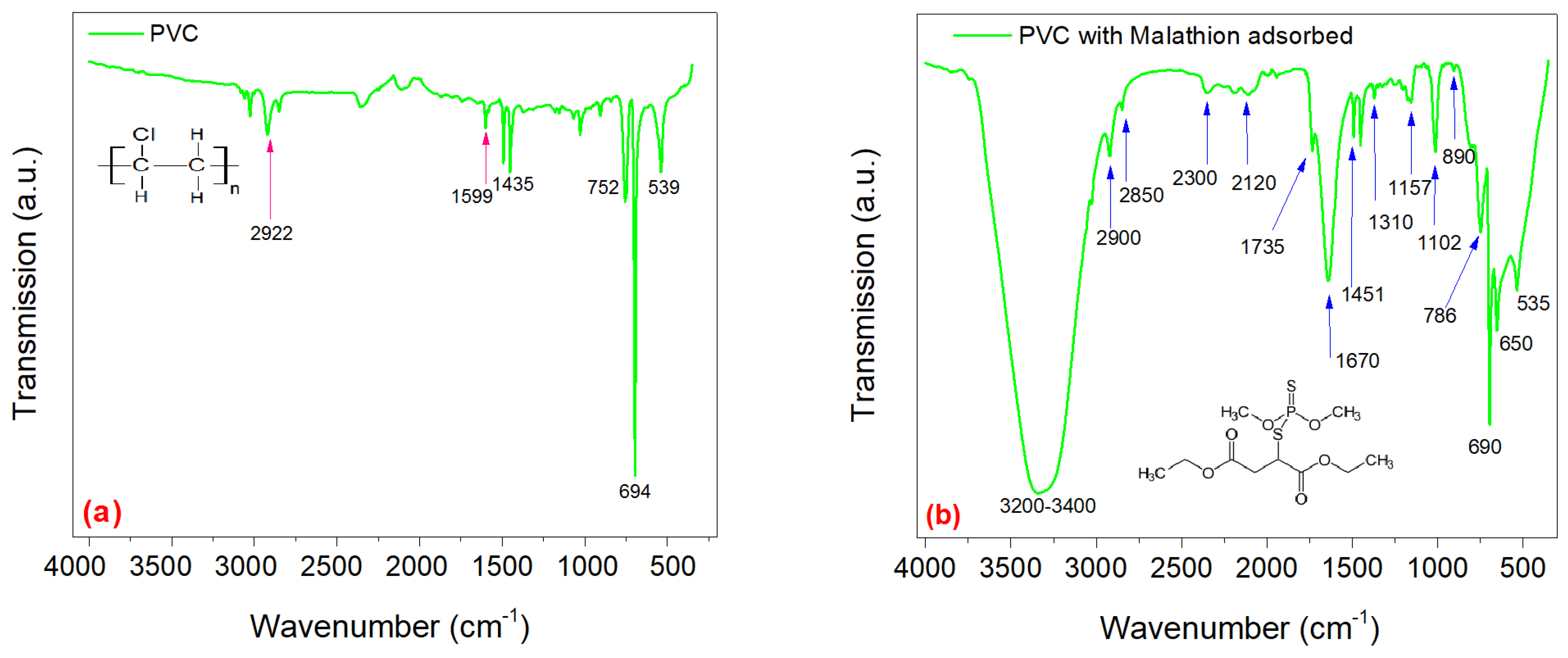 Materials 13 01824 g004
