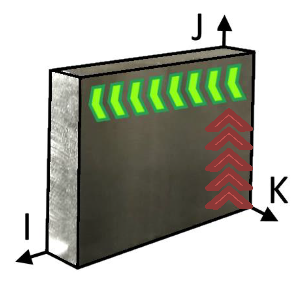 Materials 13 01825 g004