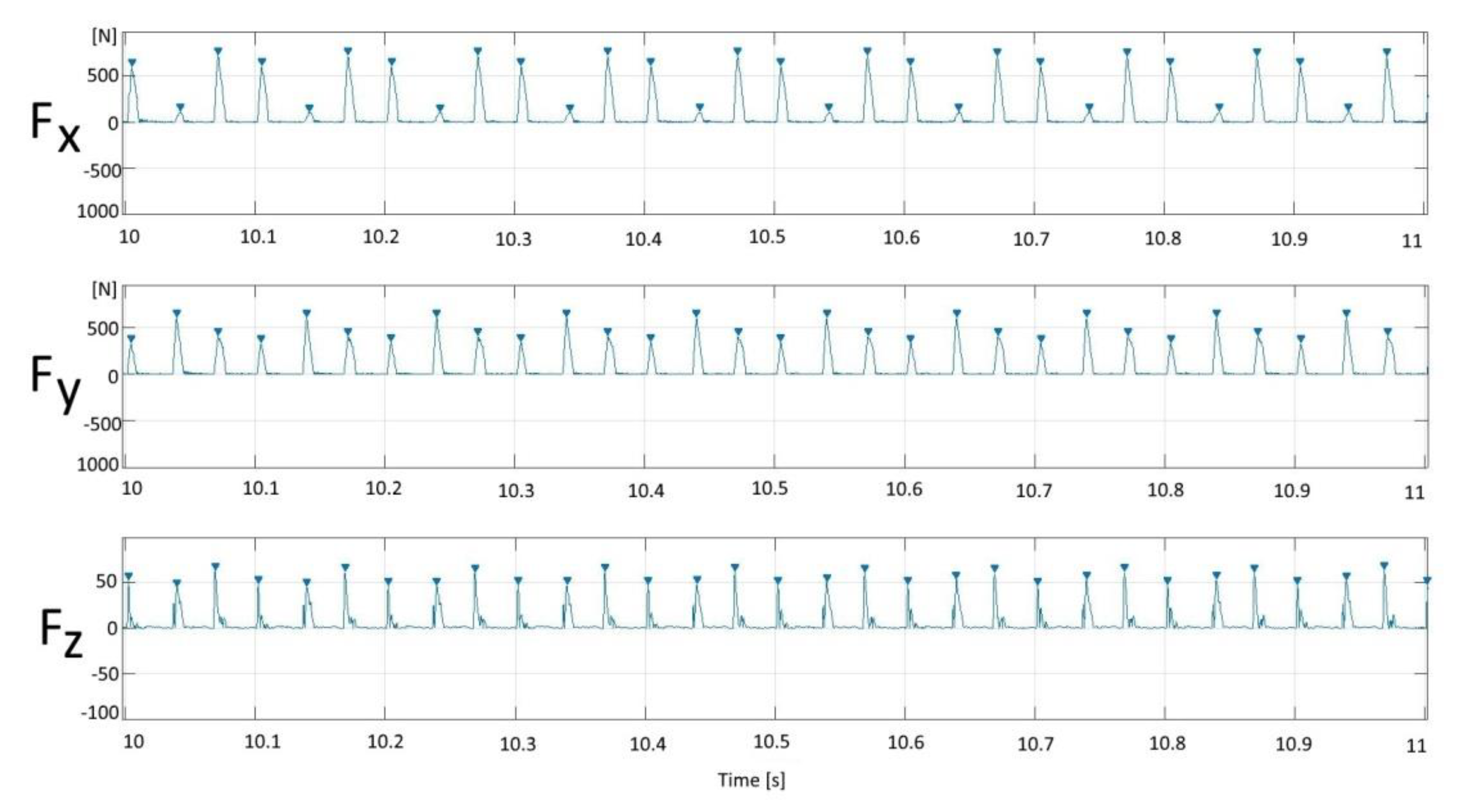 Materials 13 01825 g005