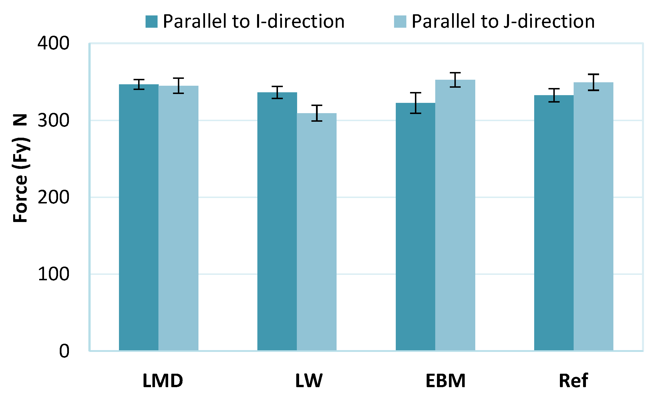 Materials 13 01825 g009