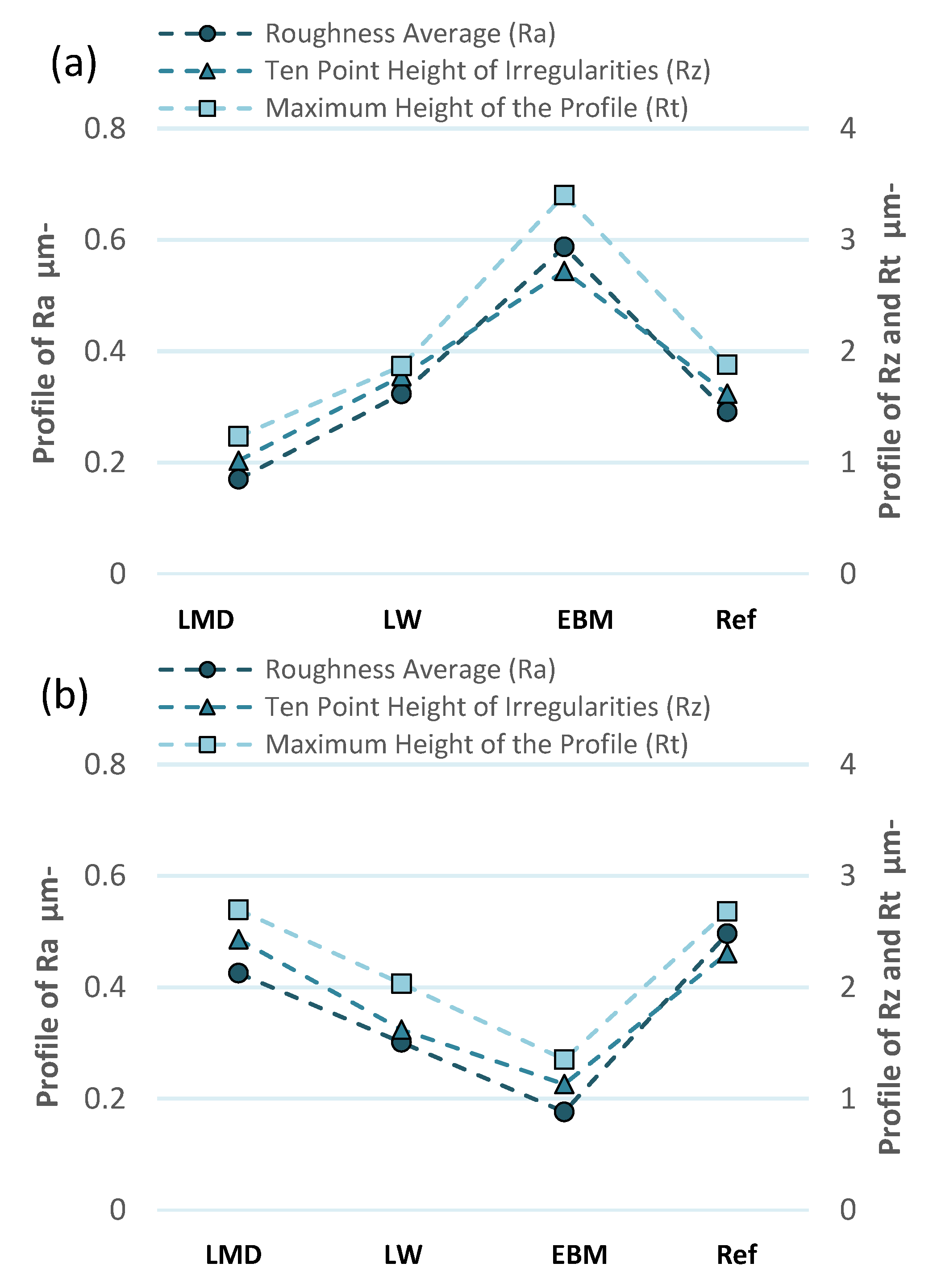 Materials 13 01825 g012