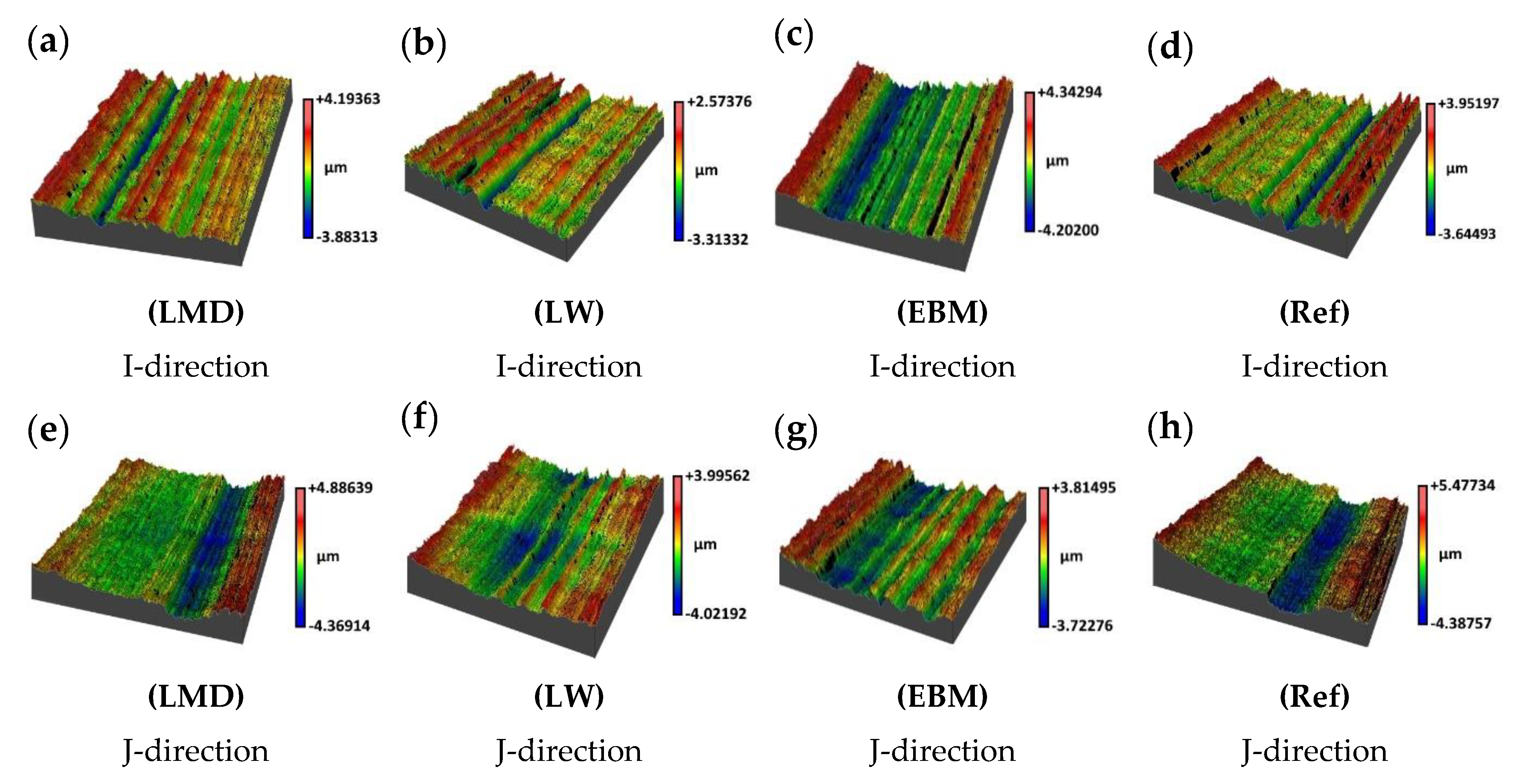 Materials 13 01825 g013