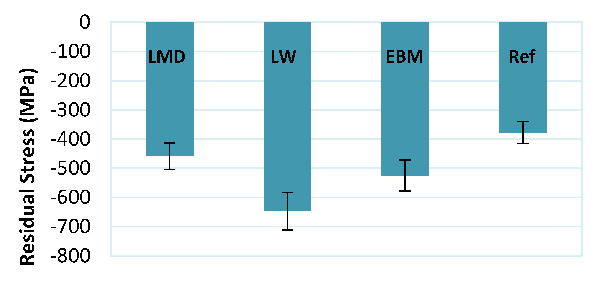 Materials 13 01825 g015
