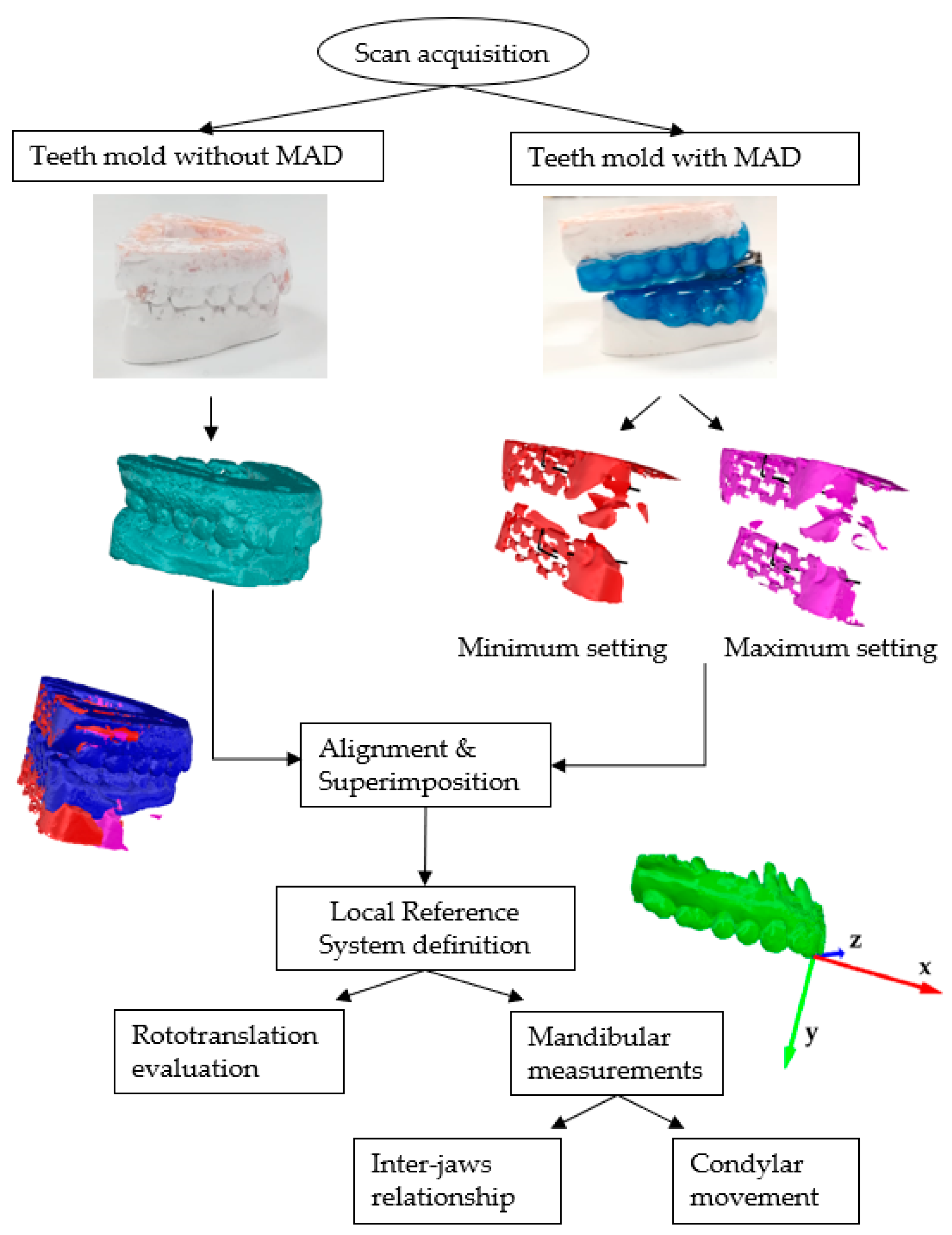 Materials 13 01826 g004