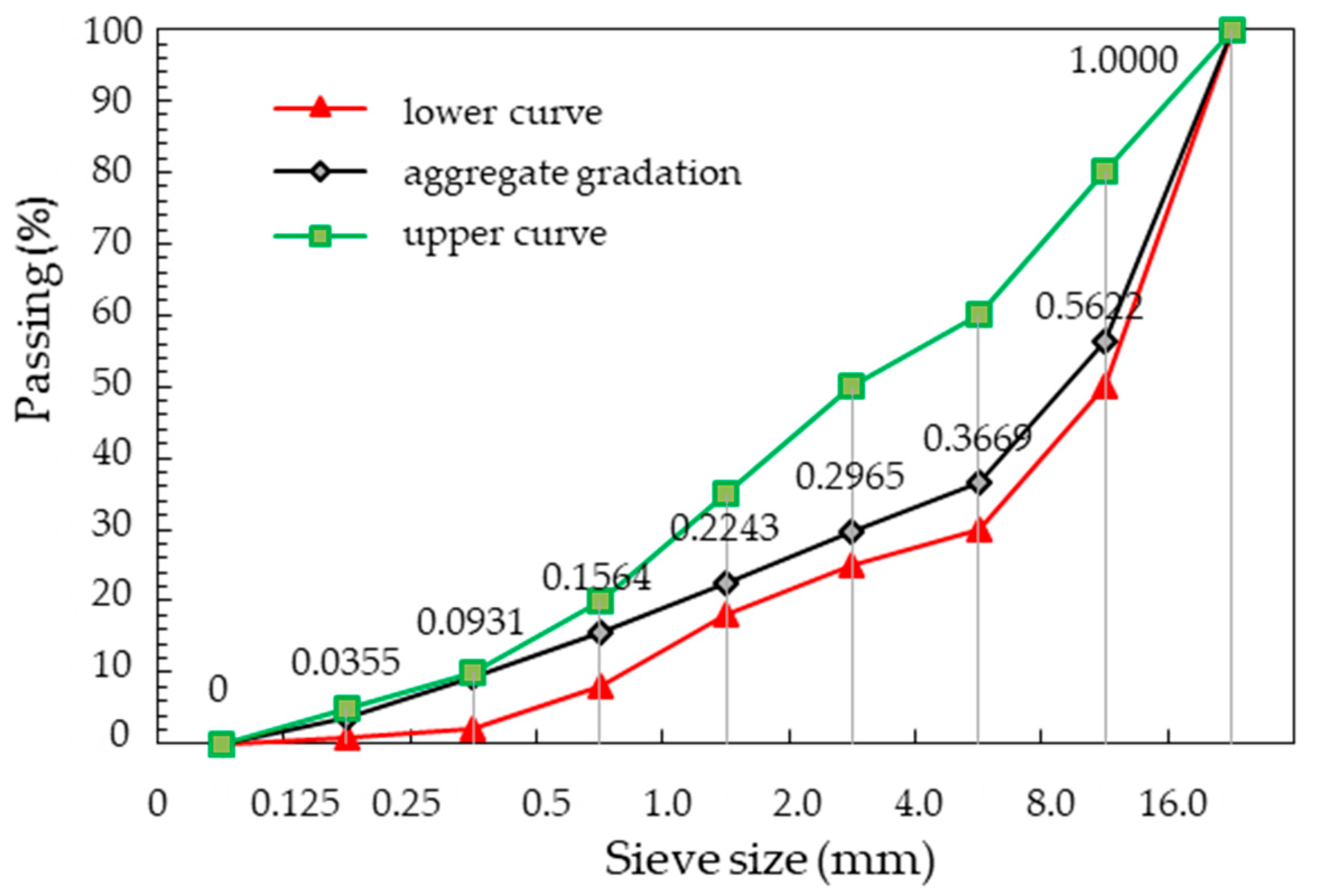 Materials 13 01827 g002