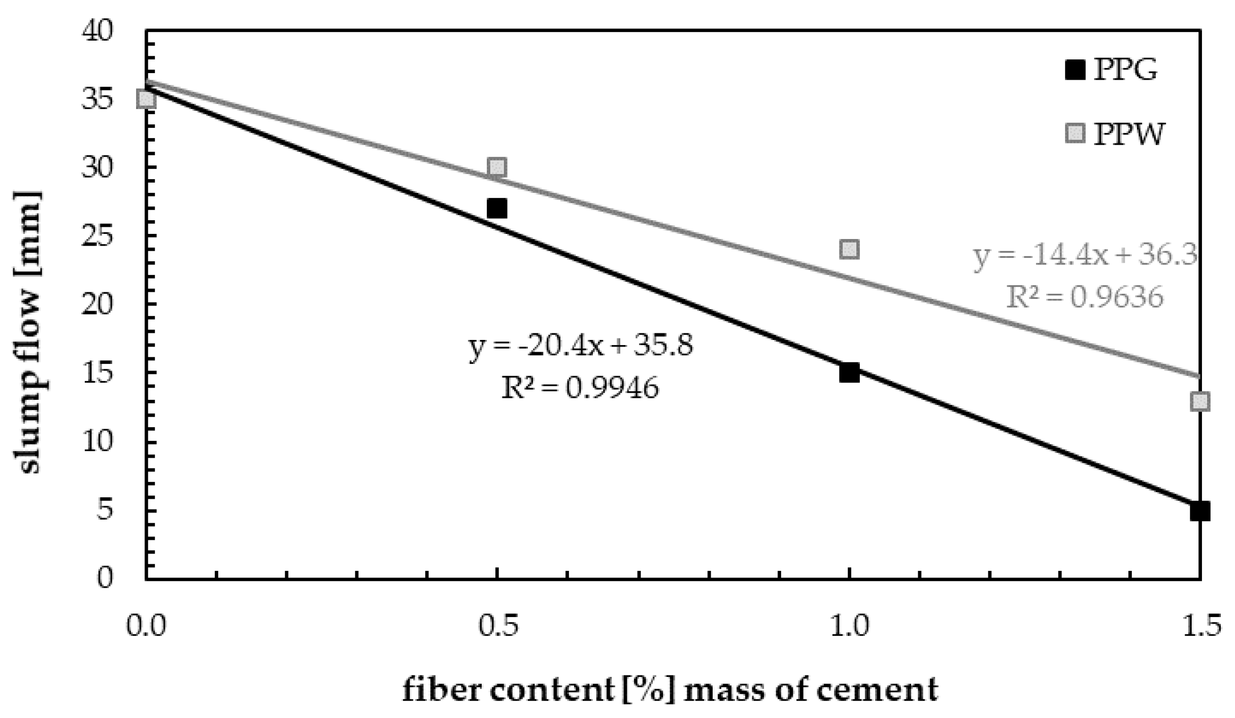 Materials 13 01827 g010