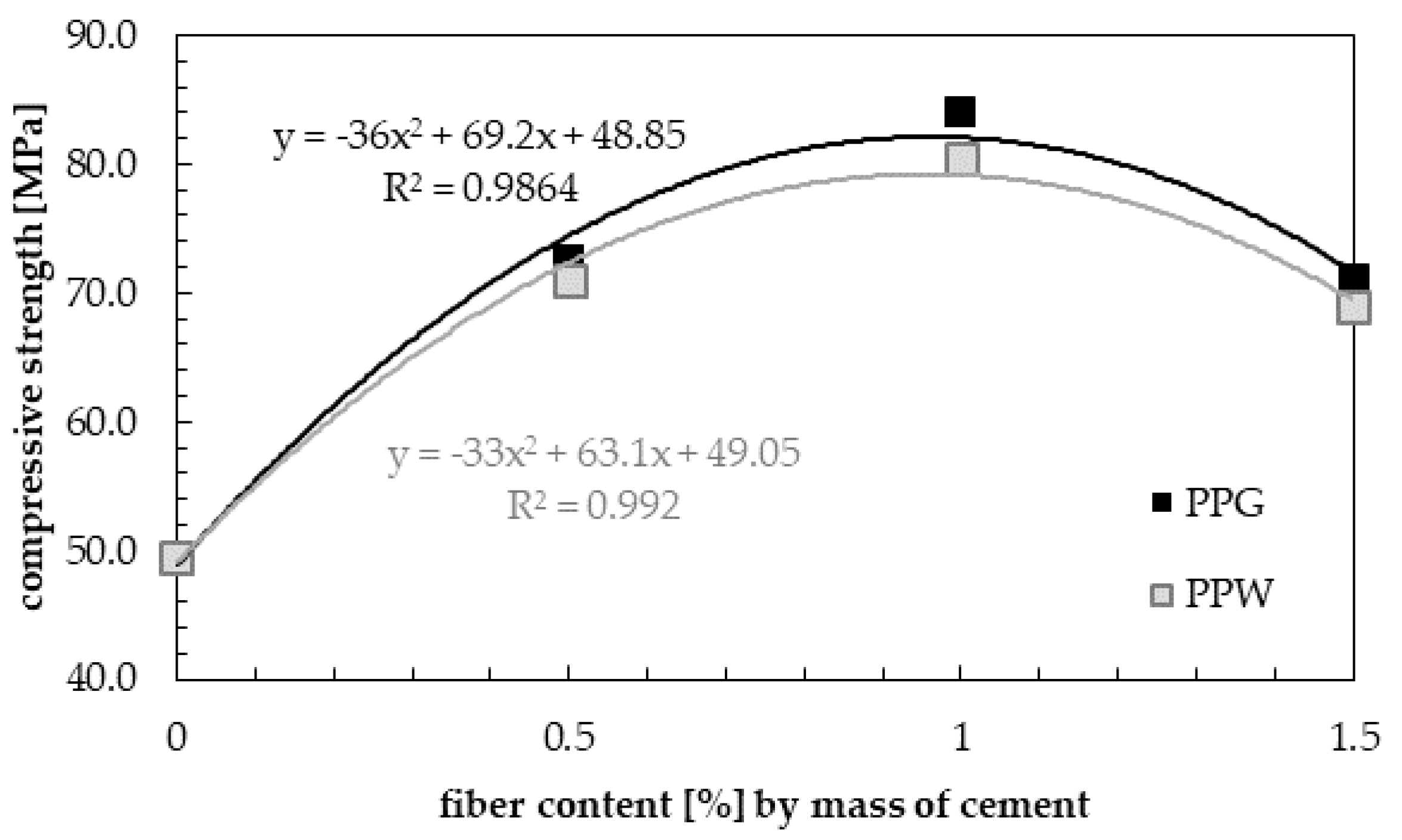 Materials 13 01827 g013