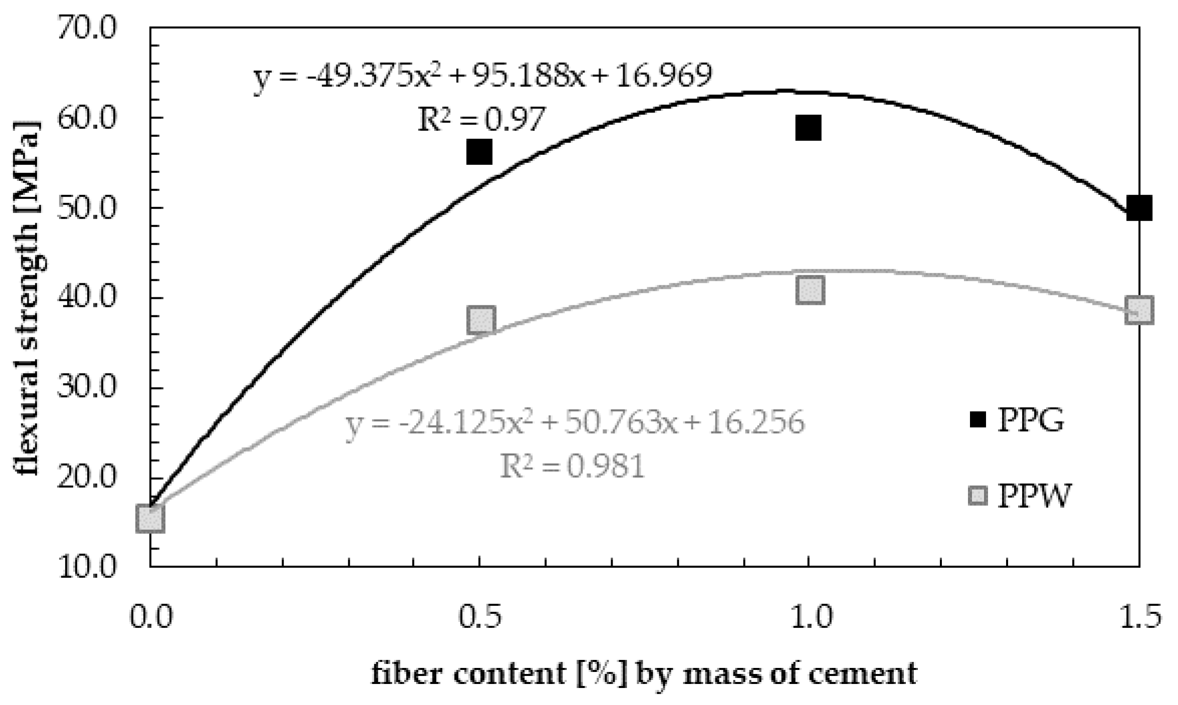 Materials 13 01827 g015
