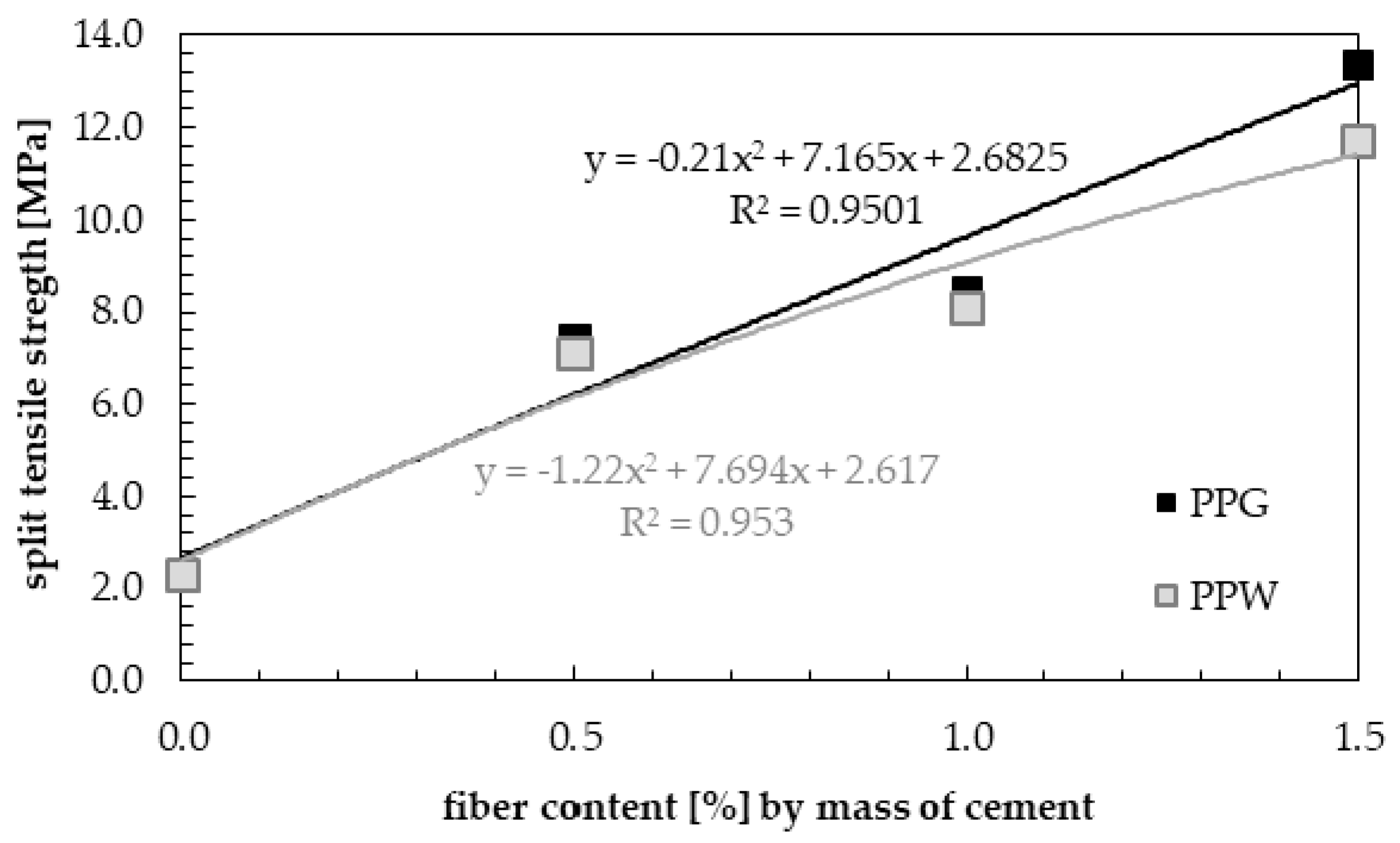 Materials 13 01827 g017
