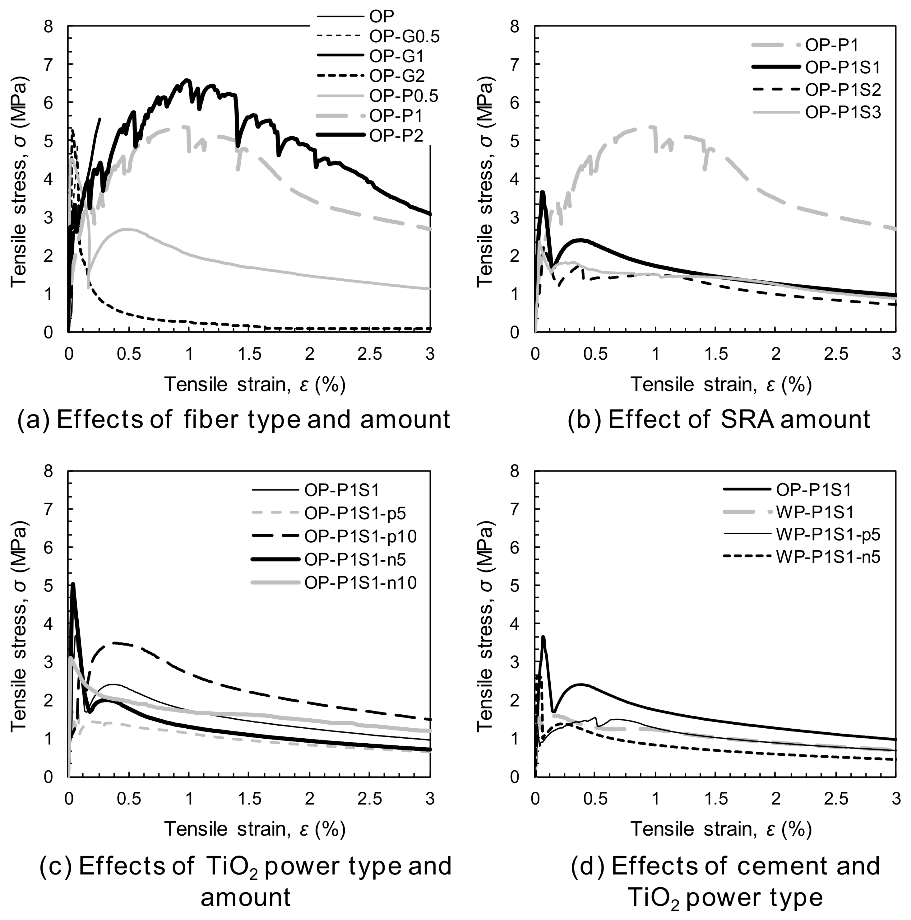 Materials 13 01828 g008 Materials 13 01828 g008
