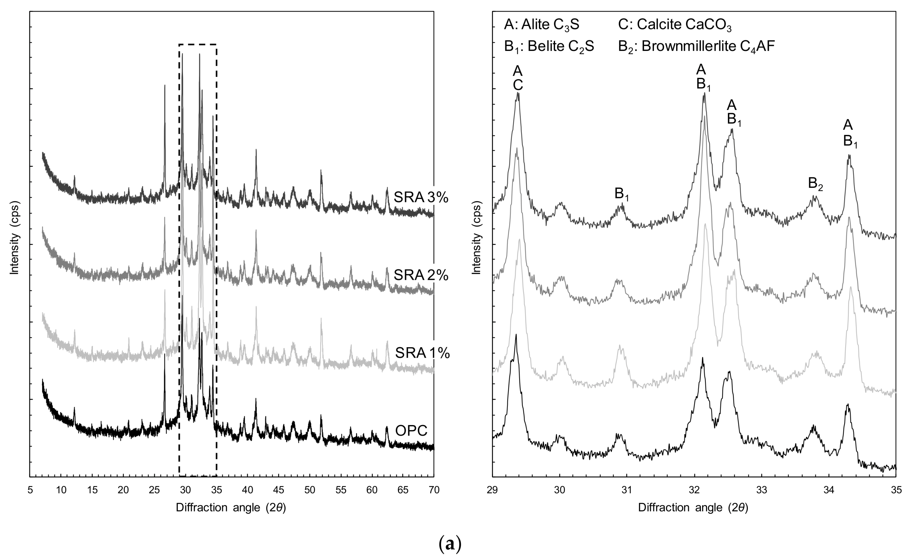 Materials 13 01828 g012a Materials 13 01828 g012a