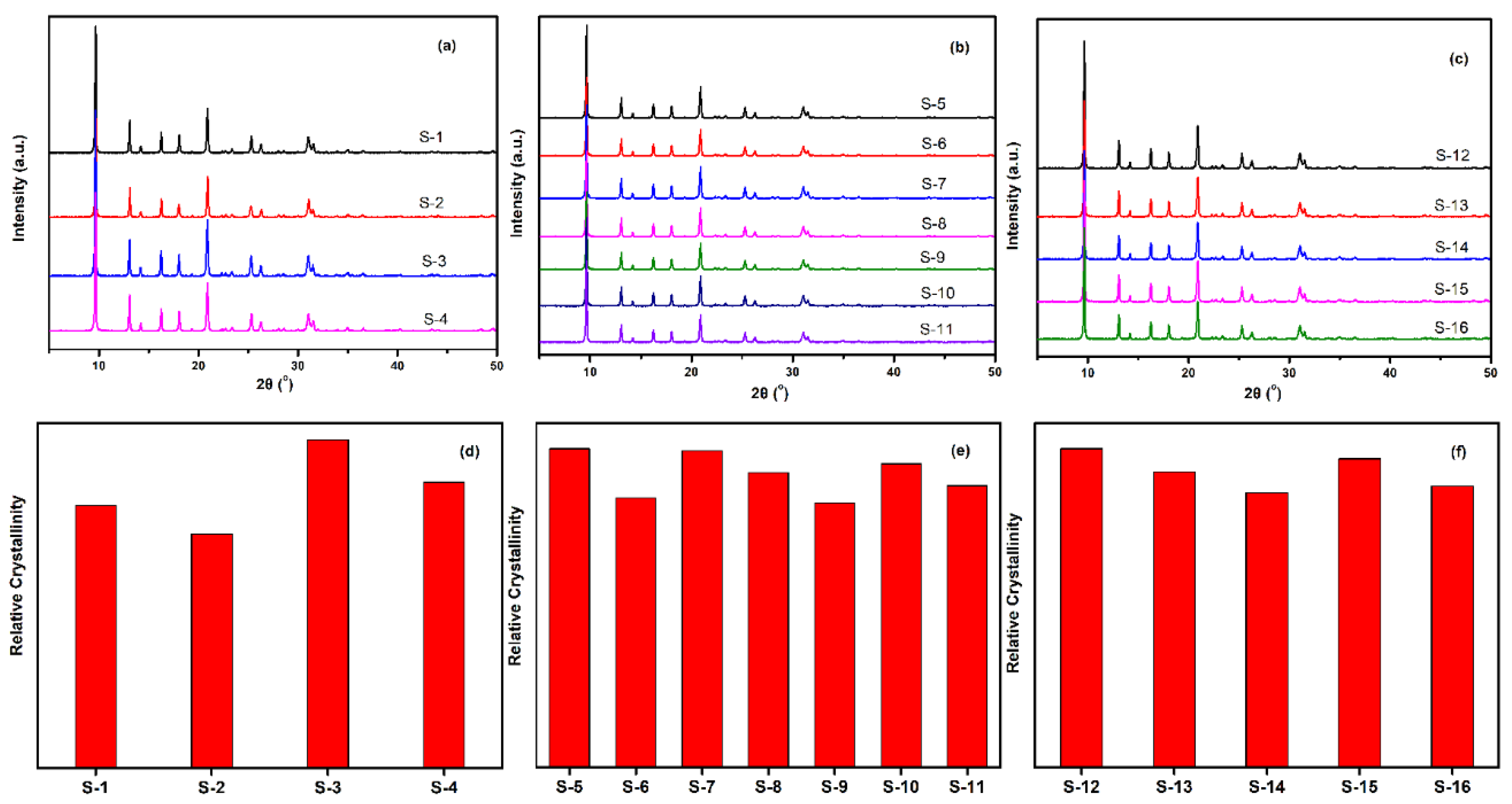 Materials 13 01829 g004 Materials 13 01829 g004