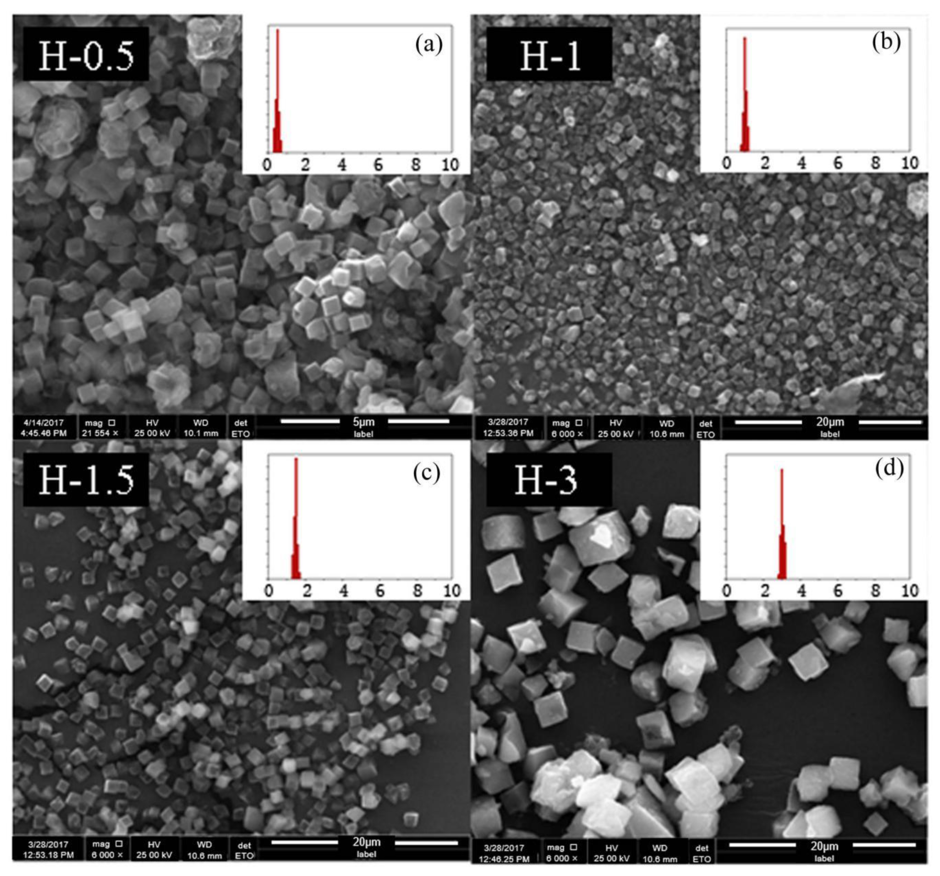 Materials 13 01829 g011 Materials 13 01829 g011