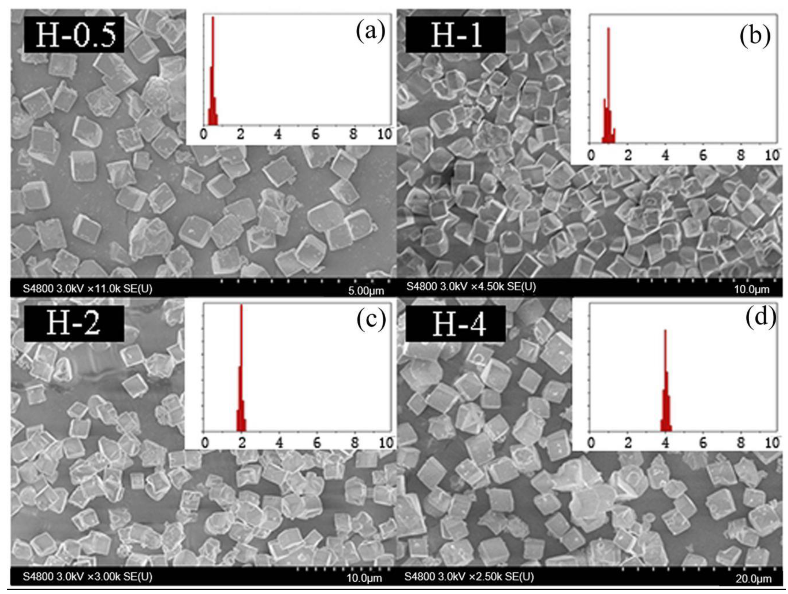 Materials 13 01829 g012 Materials 13 01829 g012