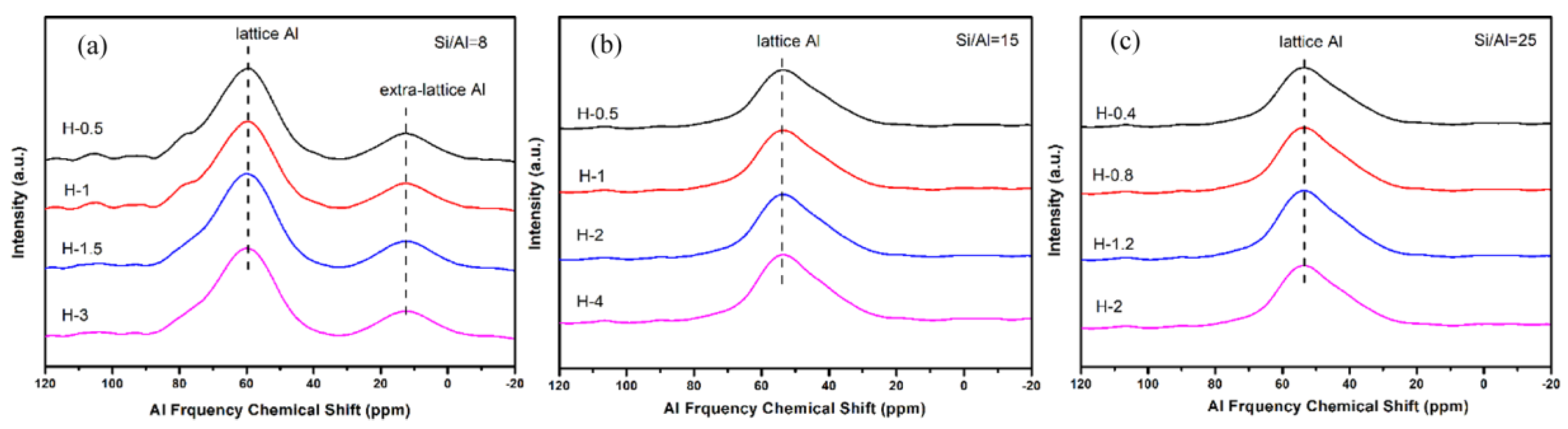 Materials 13 01829 g014 Materials 13 01829 g014