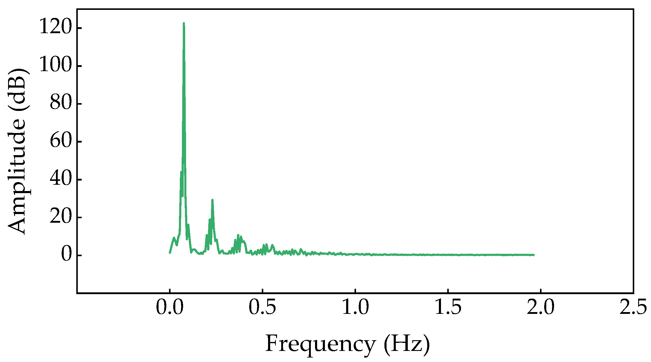 Materials 13 01830 g008