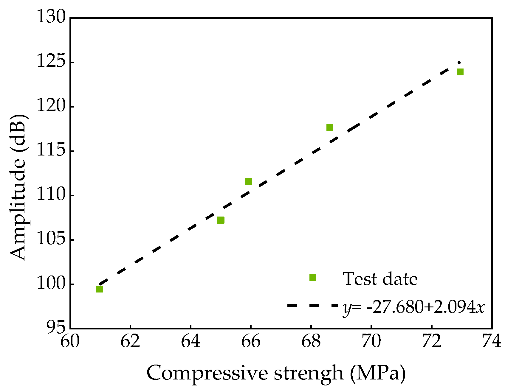 Materials 13 01830 g009