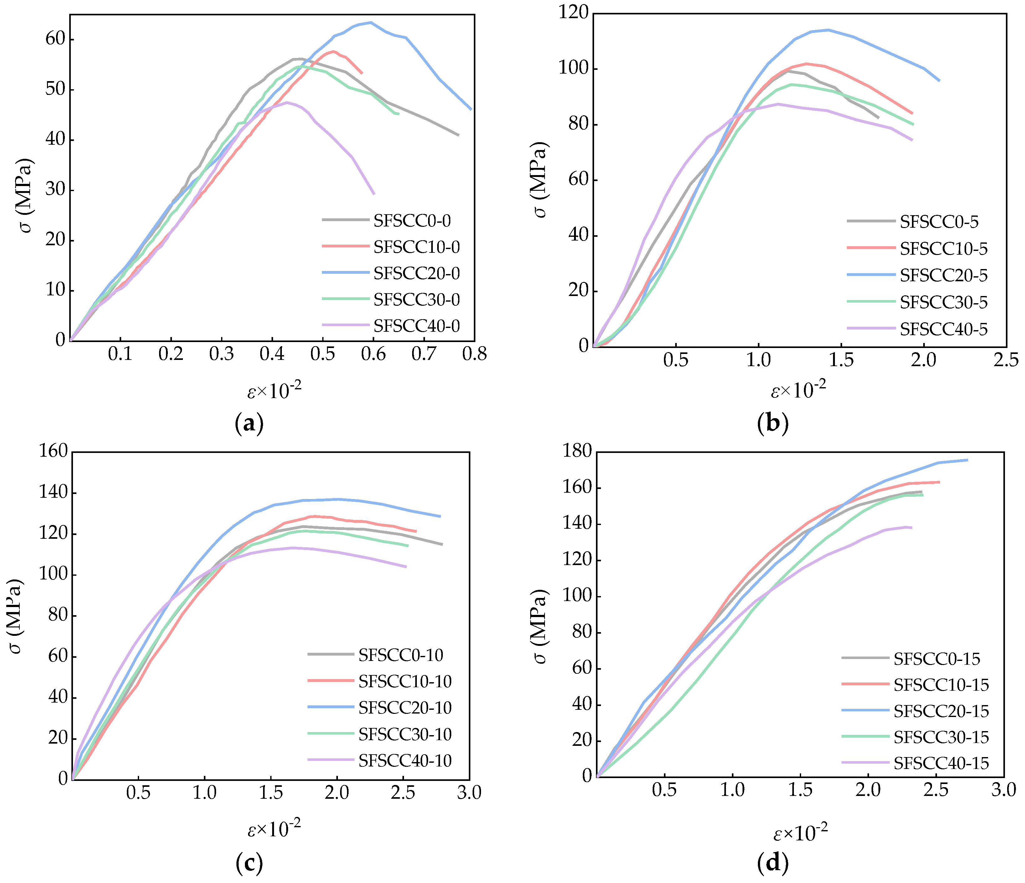 Materials 13 01830 g011