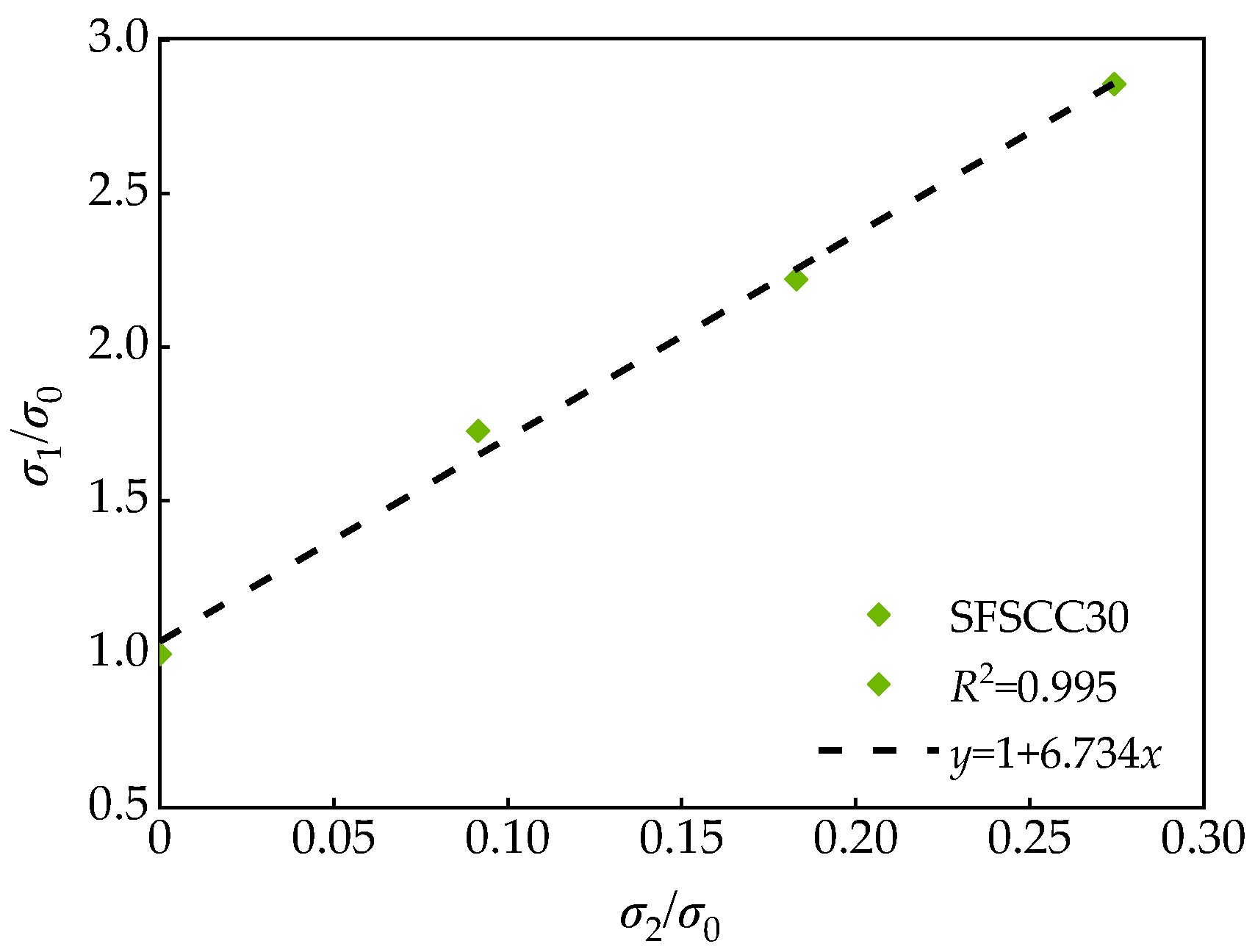 Materials 13 01830 g013