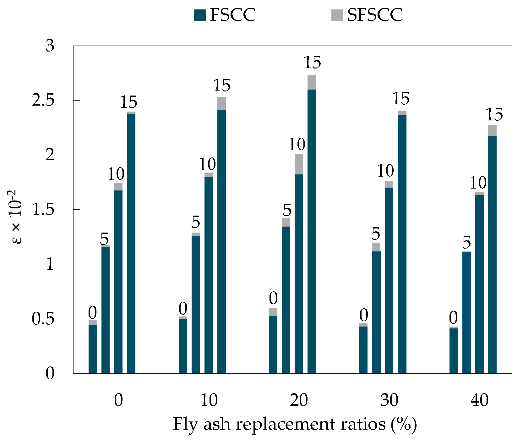 Materials 13 01830 g015