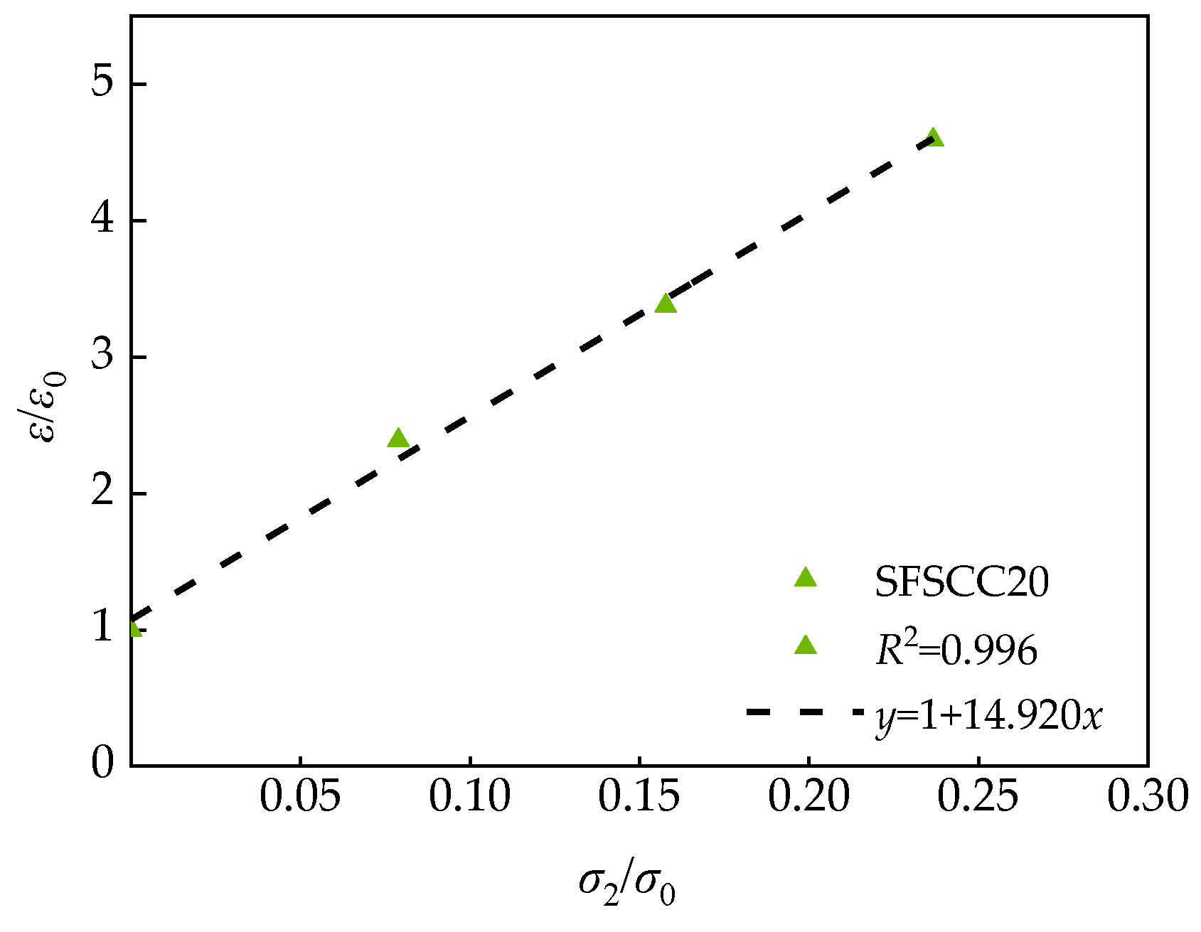 Materials 13 01830 g016