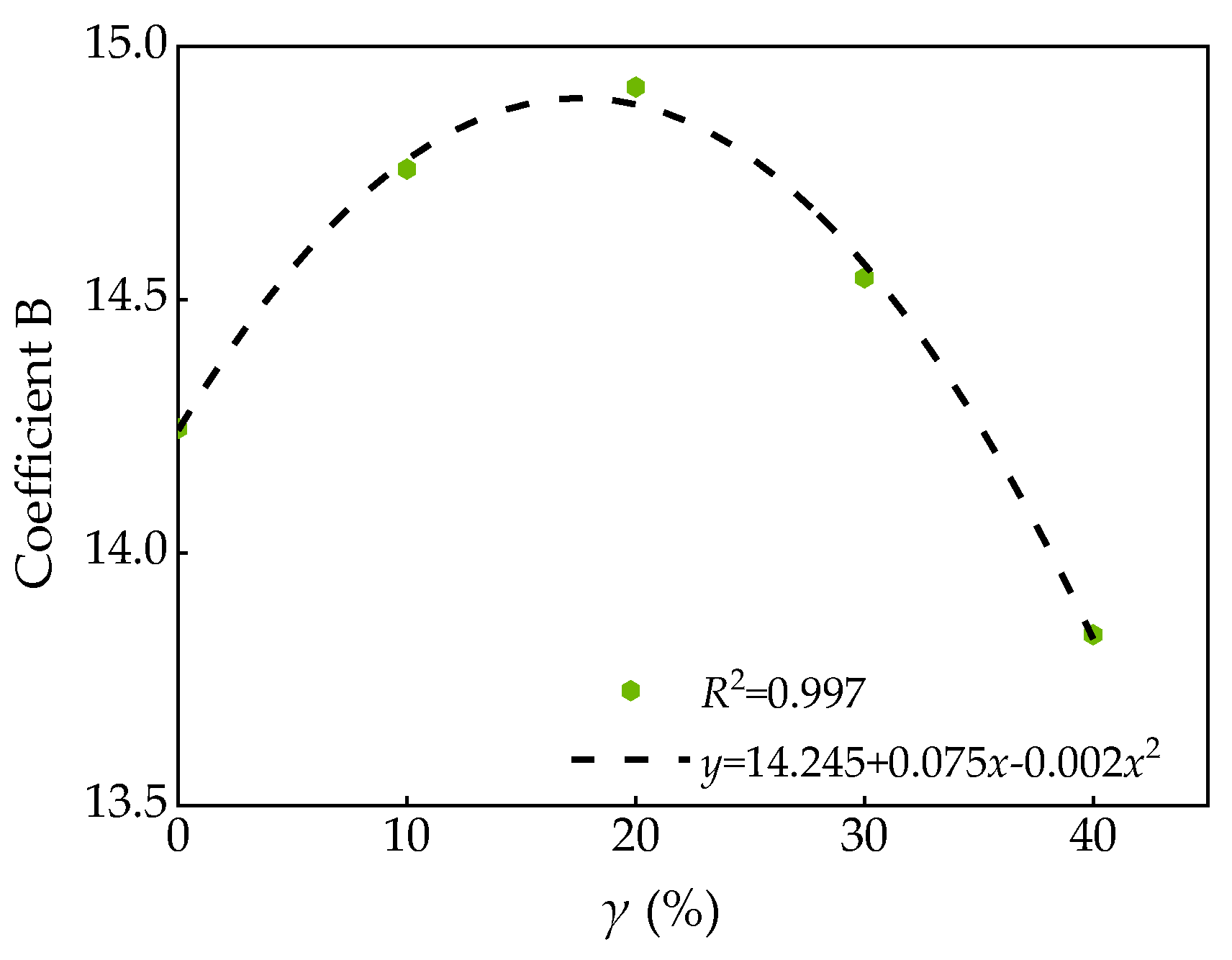 Materials 13 01830 g017