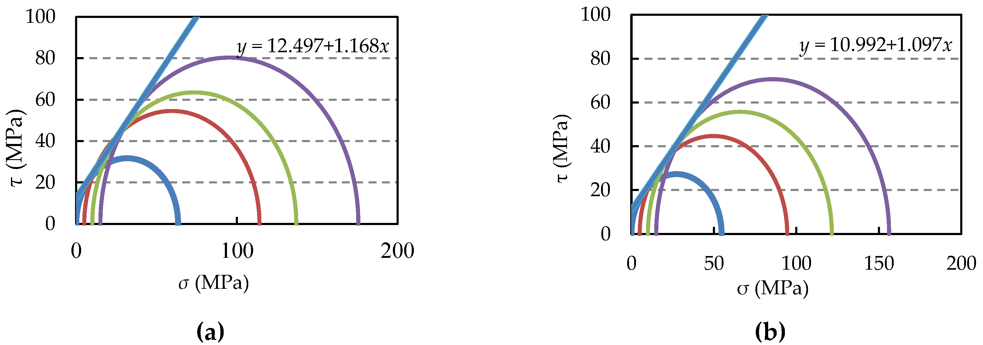 Materials 13 01830 g018
