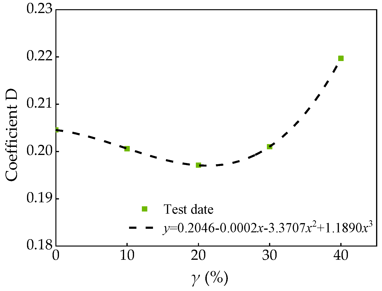 Materials 13 01830 g020