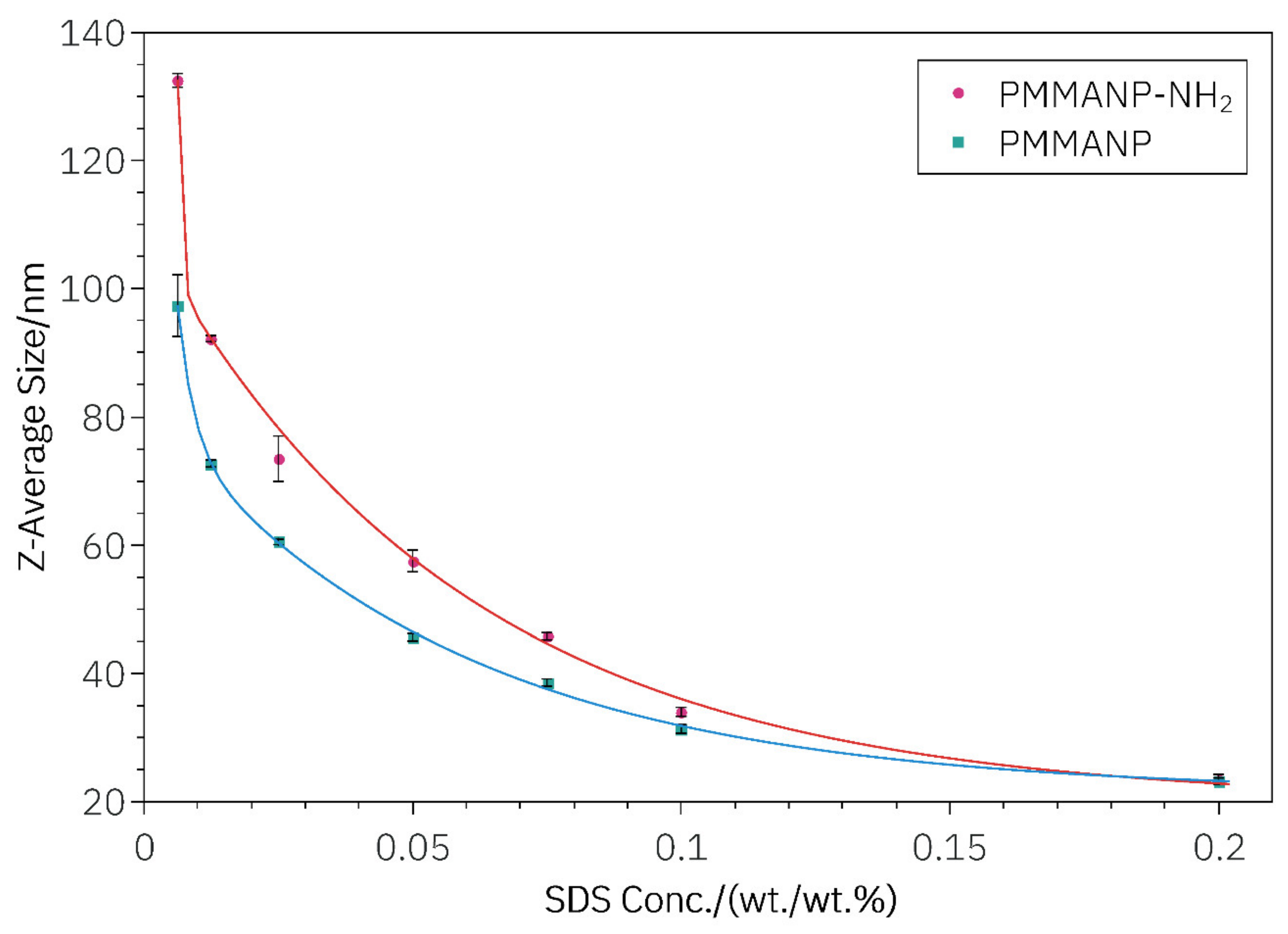 Materials 13 01834 g002 Materials 13 01834 g002