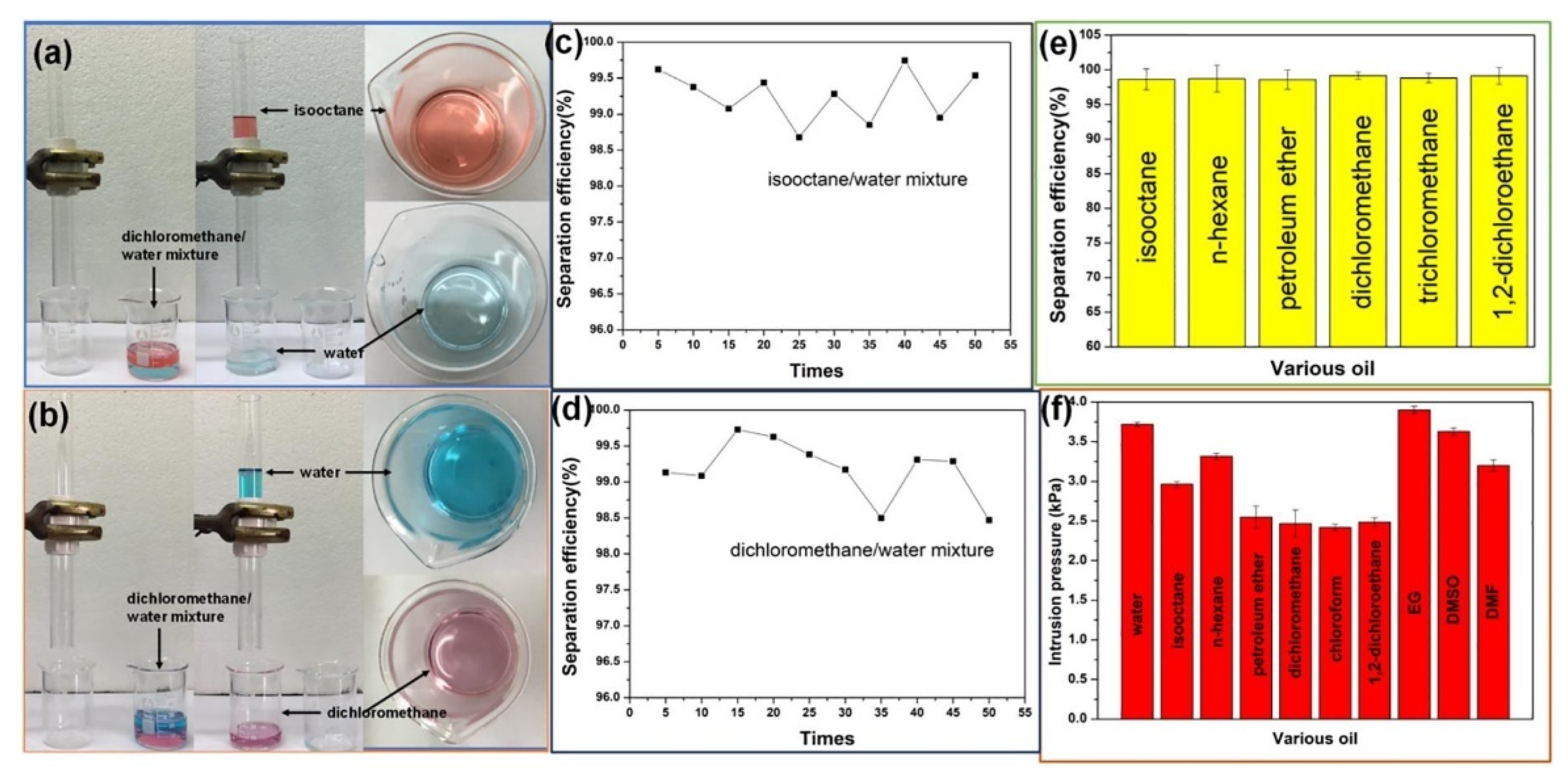 Materials 13 01838 g013 Materials 13 01838 g013