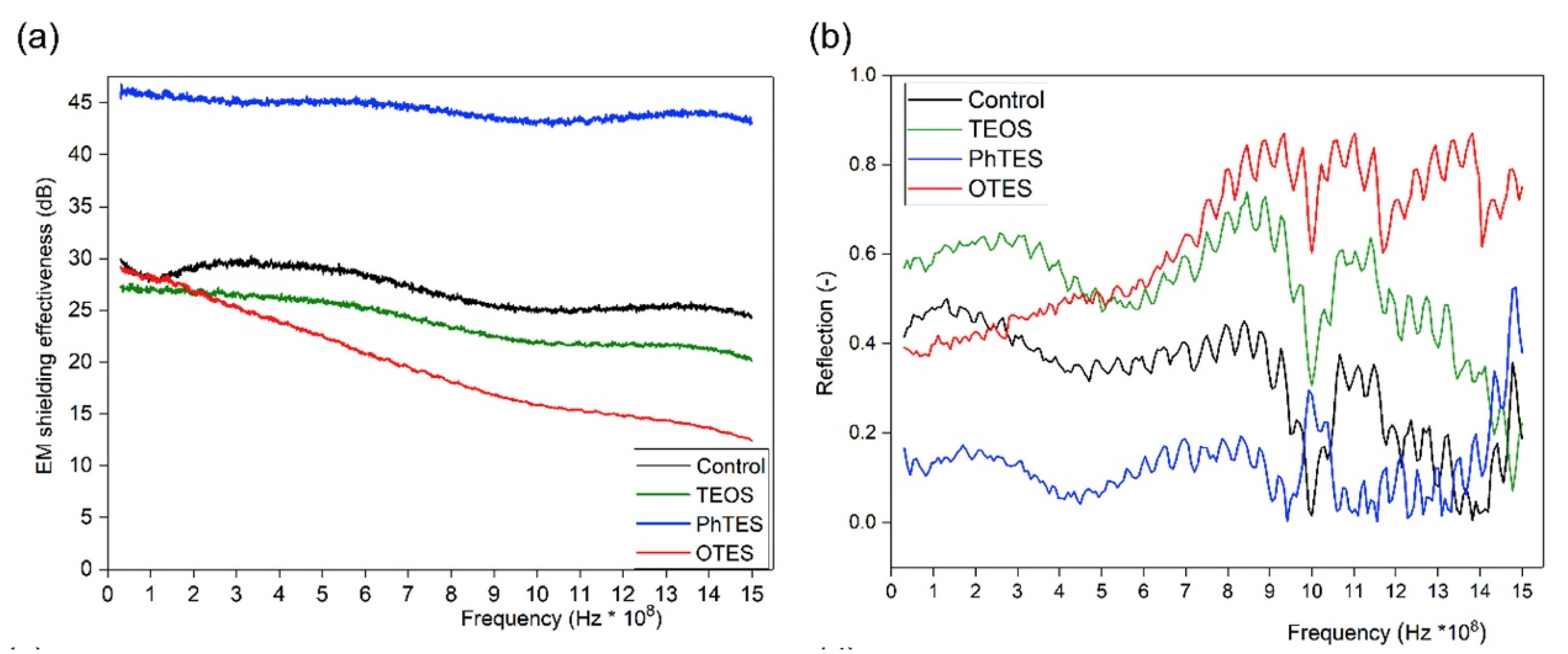 Materials 13 01838 g027 Materials 13 01838 g027
