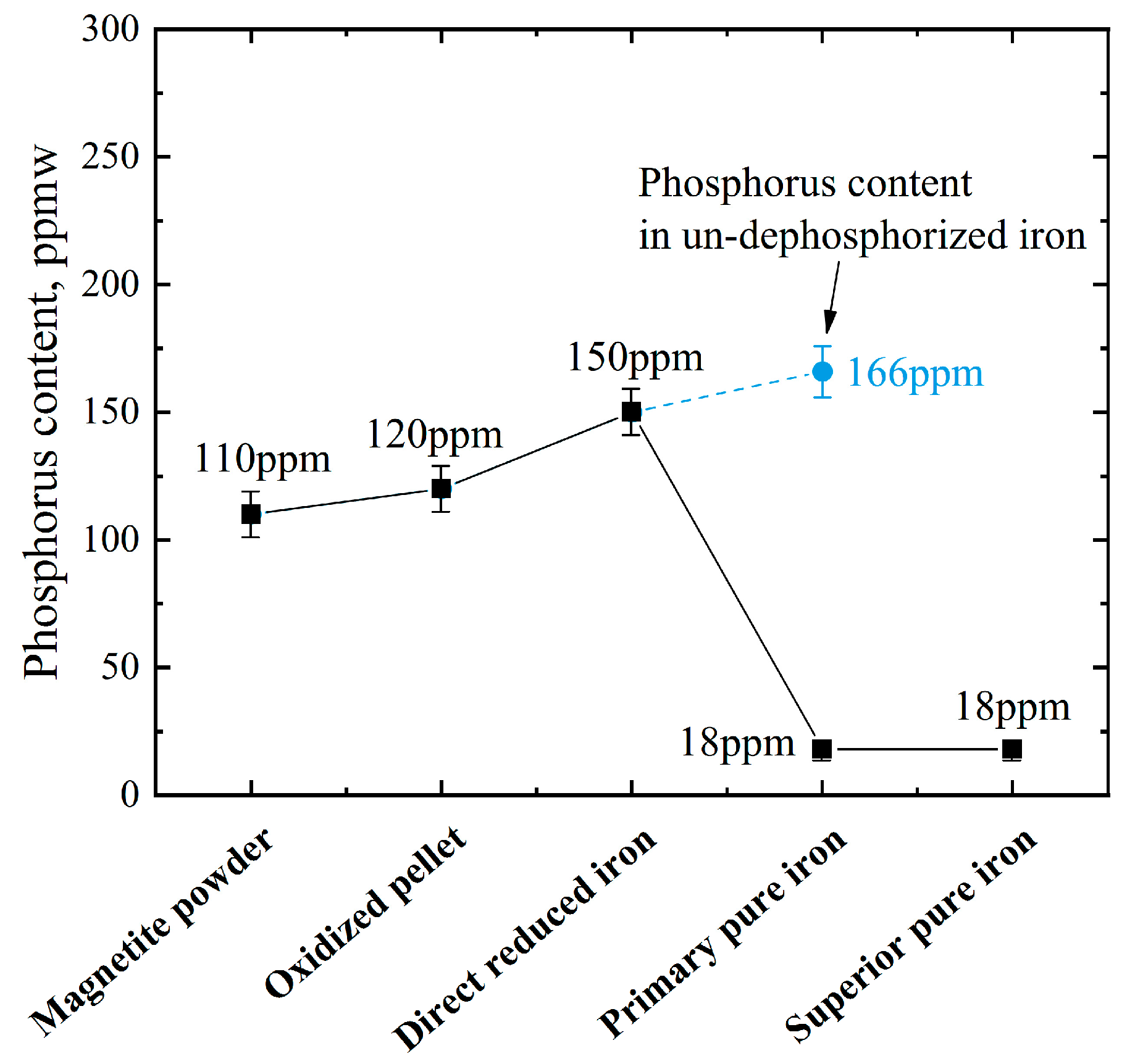 Materials 13 01839 g004 Materials 13 01839 g004