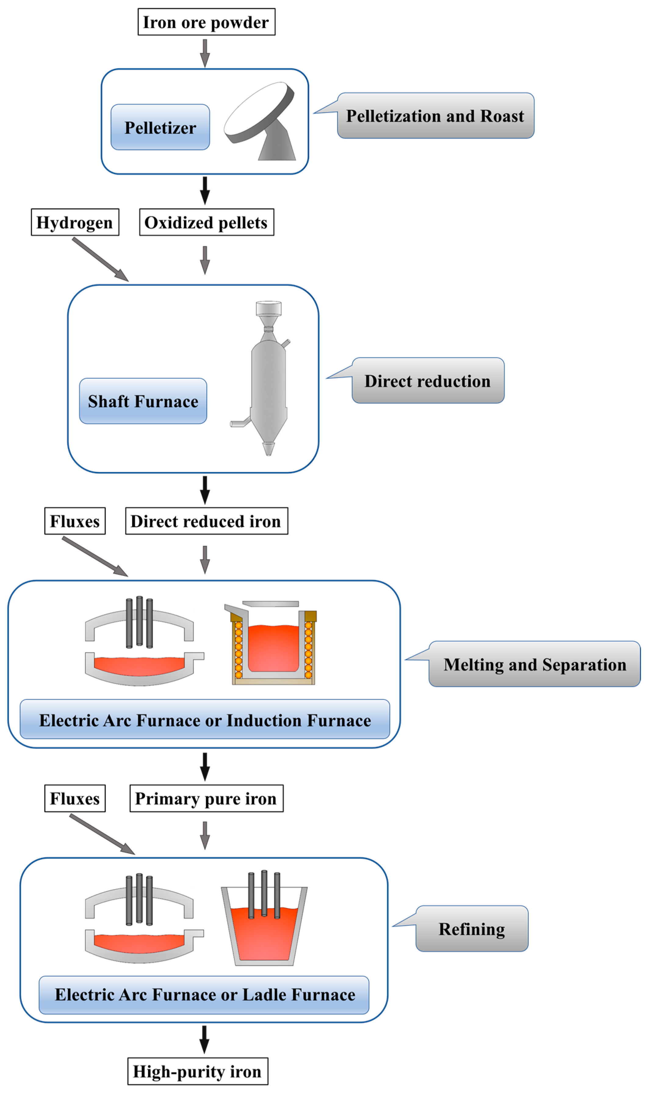 Materials 13 01839 g009 Materials 13 01839 g009