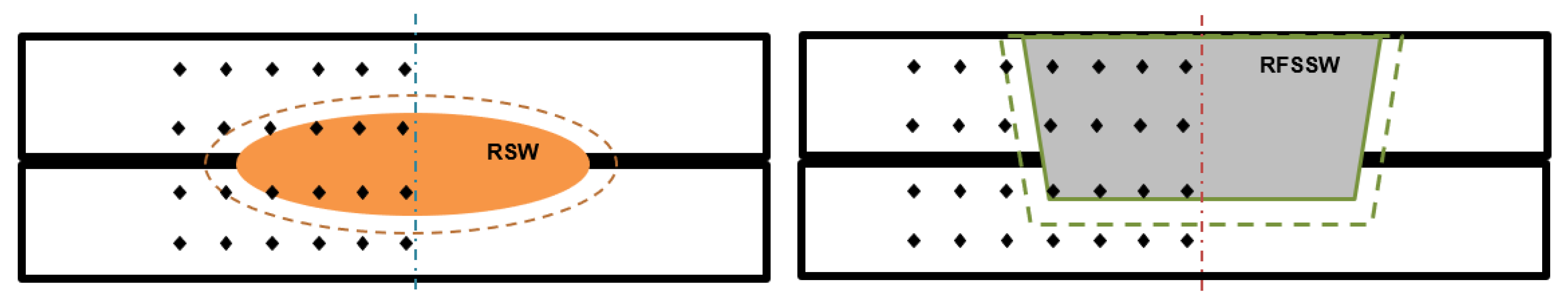 Materials 13 01841 g002 550