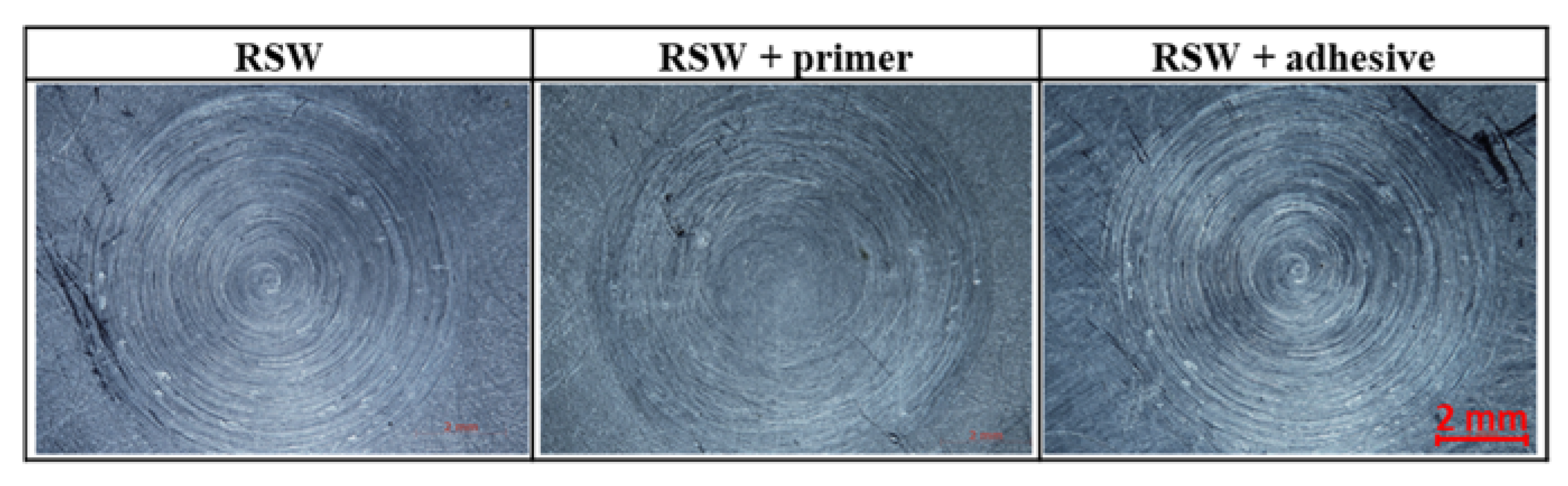 Materials 13 01841 g003 550