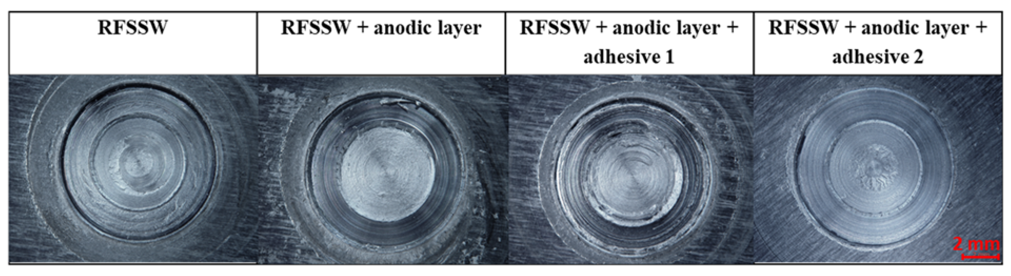 Materials 13 01841 g004 550