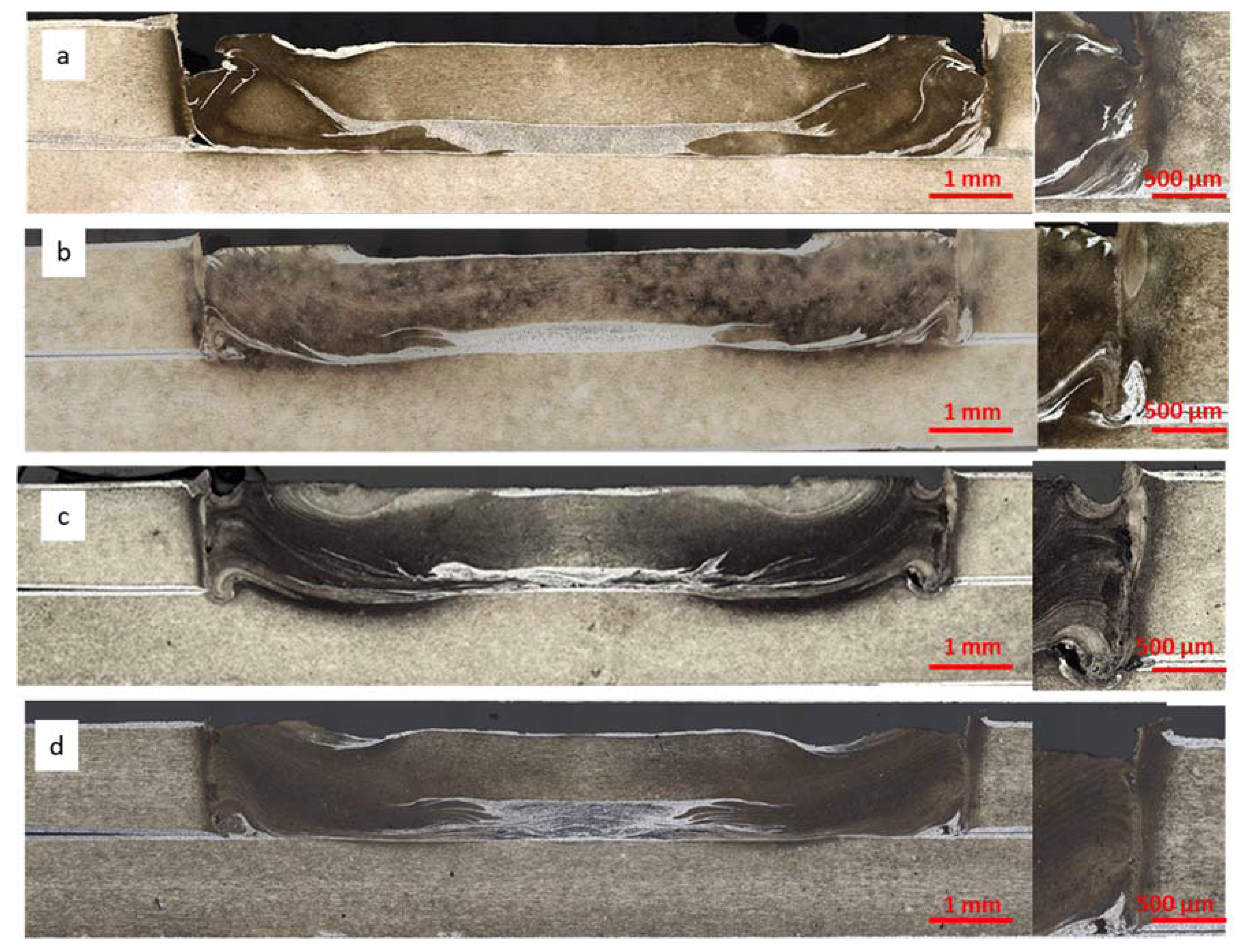 Materials 13 01841 g008 550