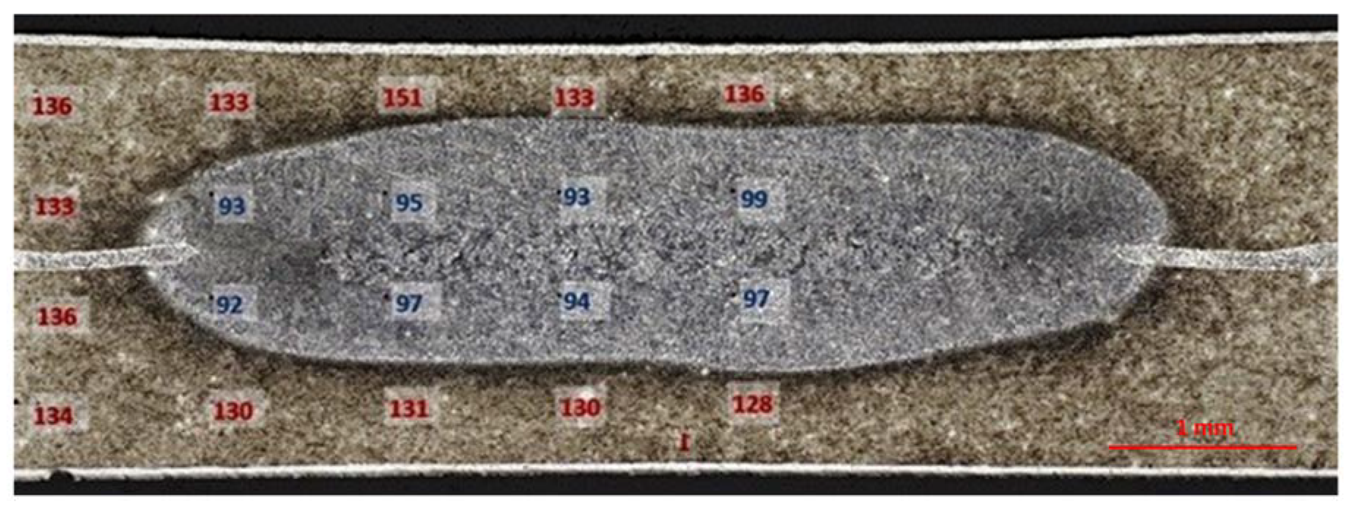 Materials 13 01841 g009 550