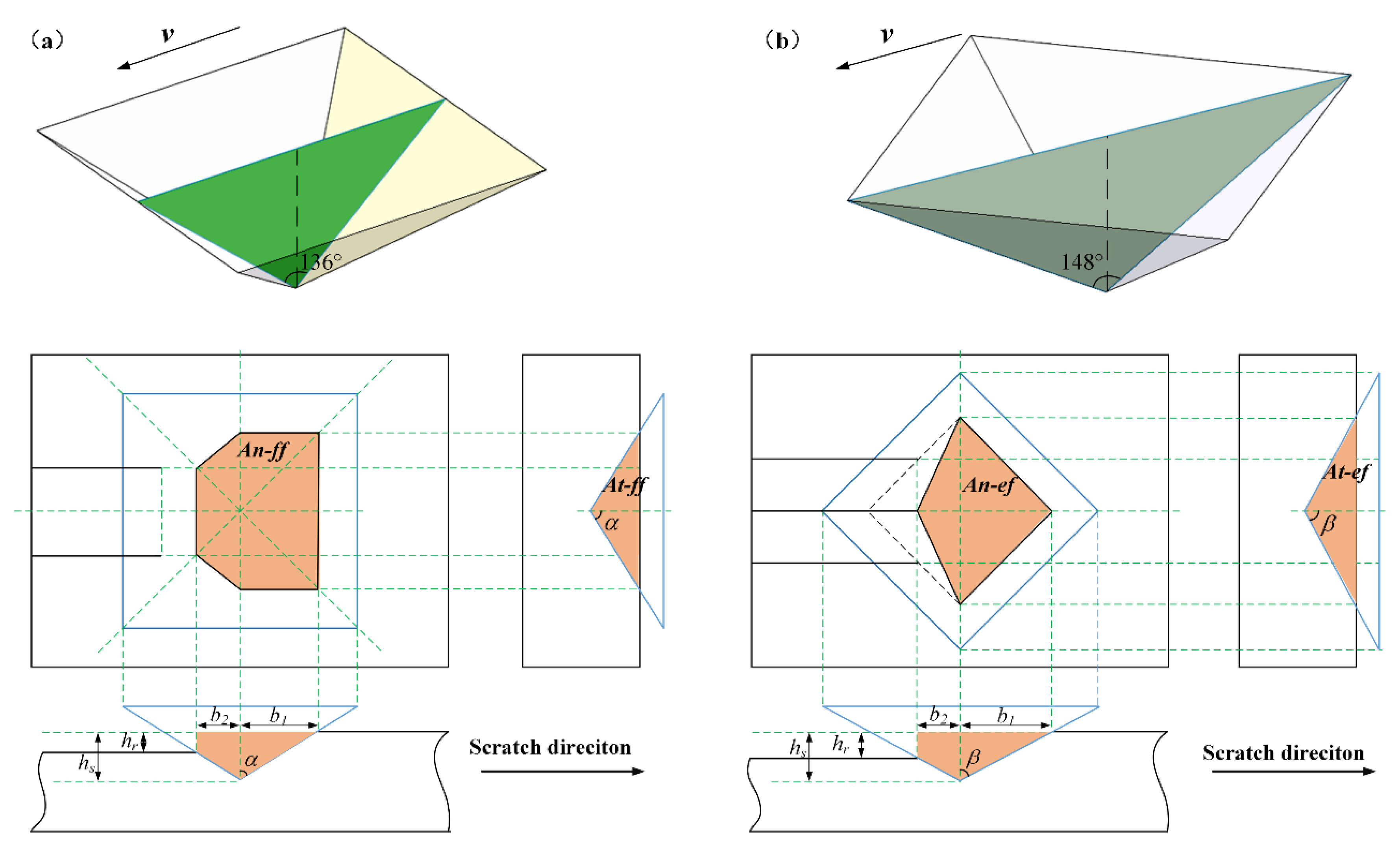 Materials 13 01842 g002 Materials 13 01842 g002