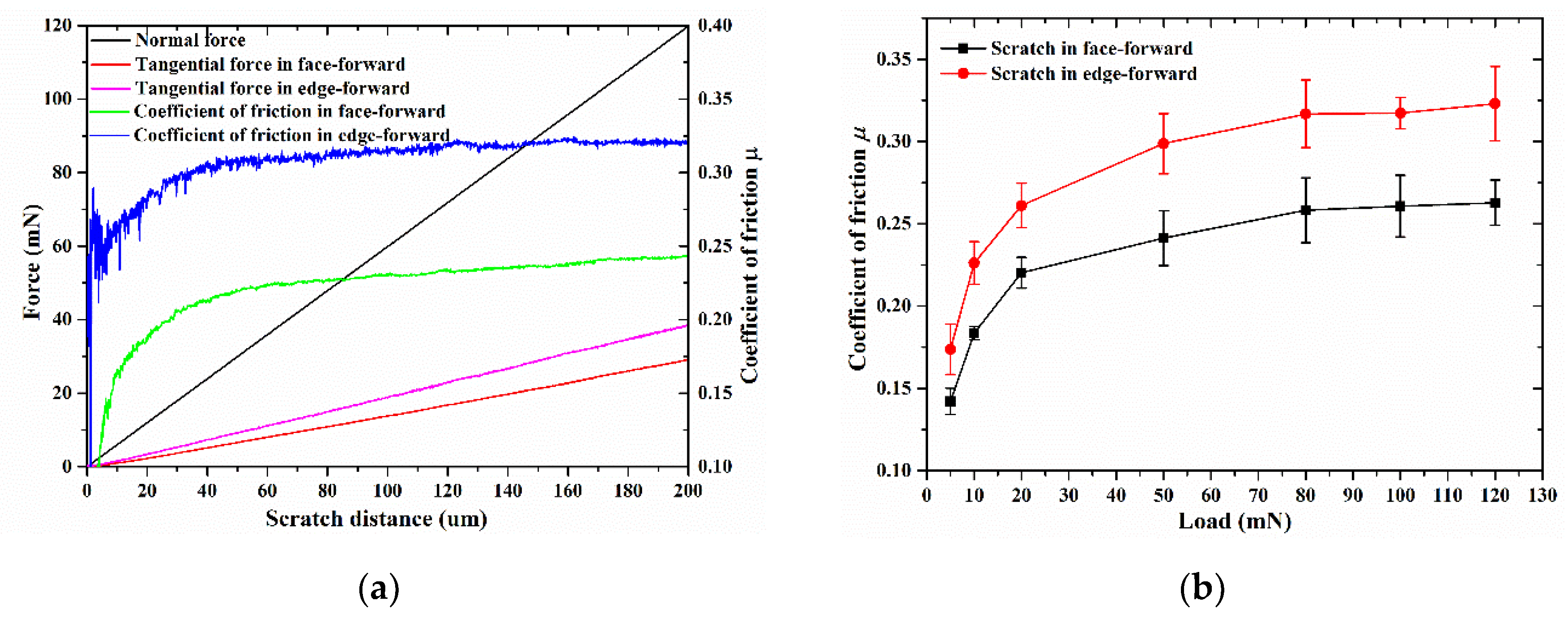 Materials 13 01842 g005 Materials 13 01842 g005