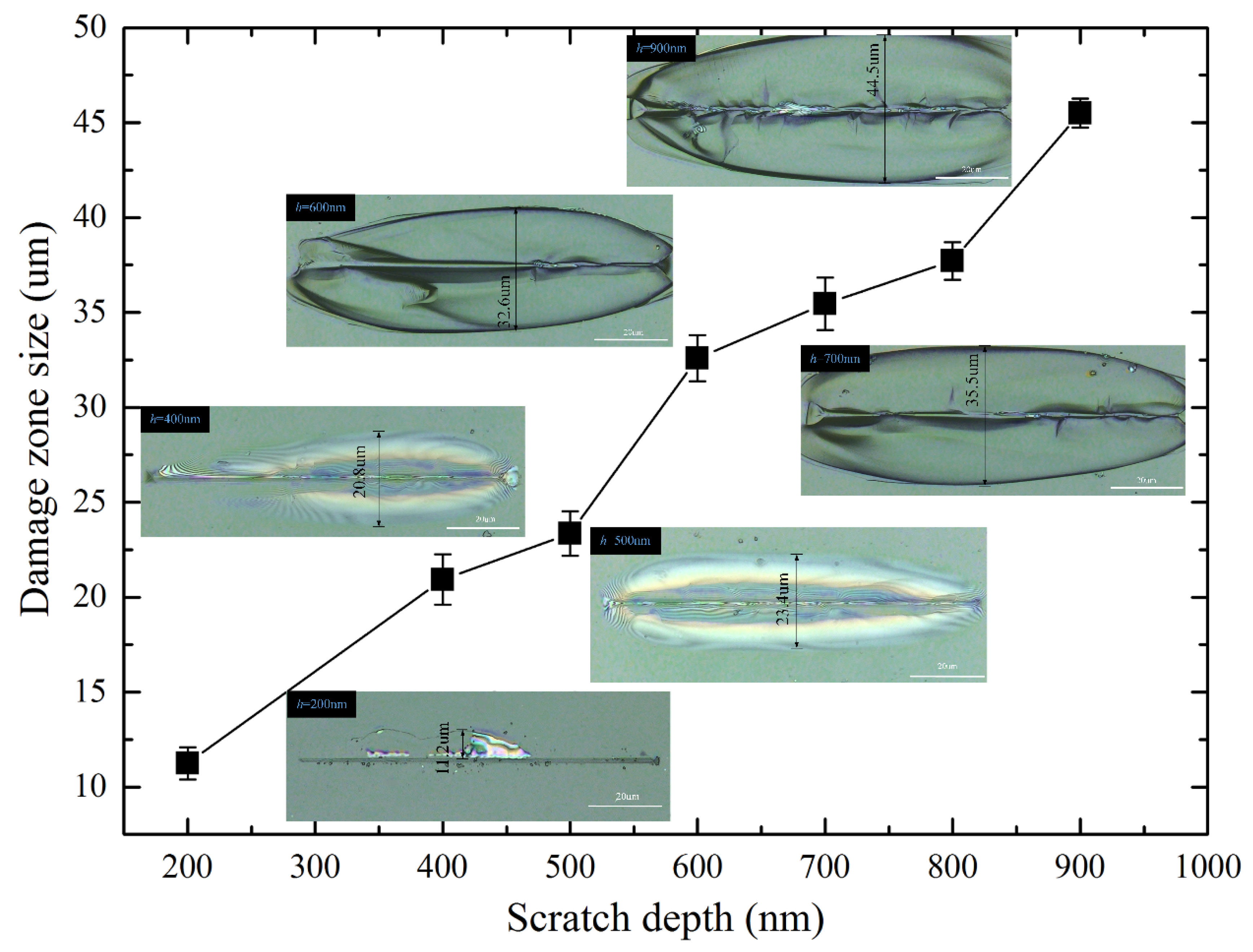 Materials 13 01842 g006 Materials 13 01842 g006