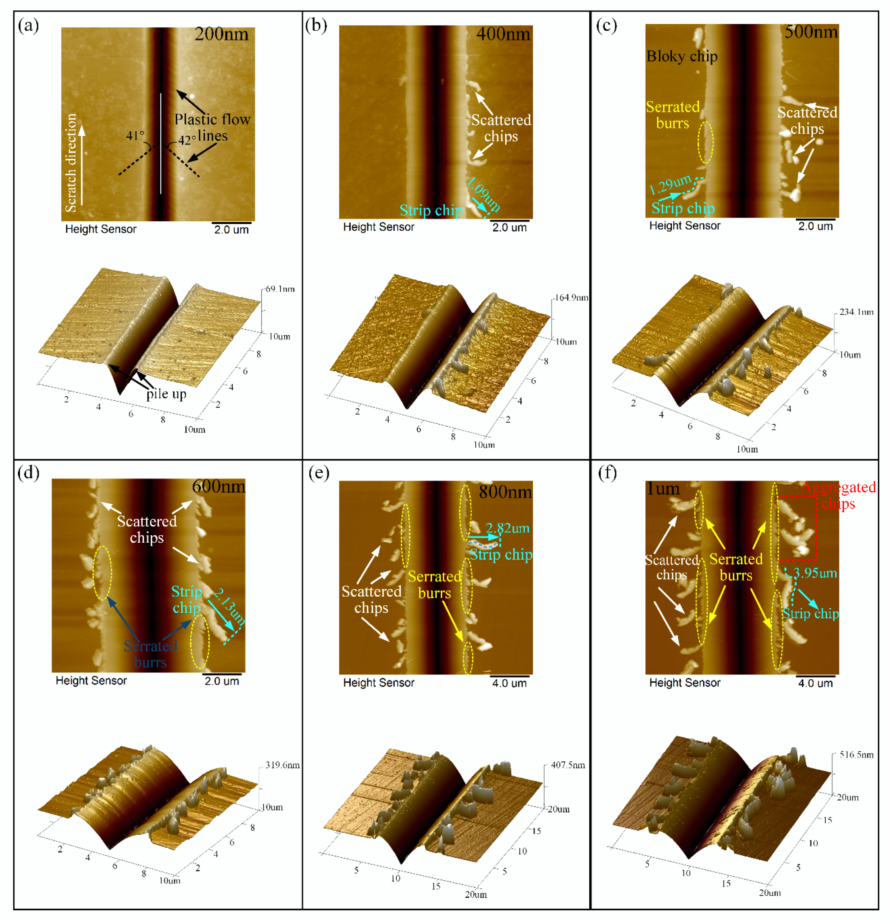 Materials 13 01842 g008 Materials 13 01842 g008
