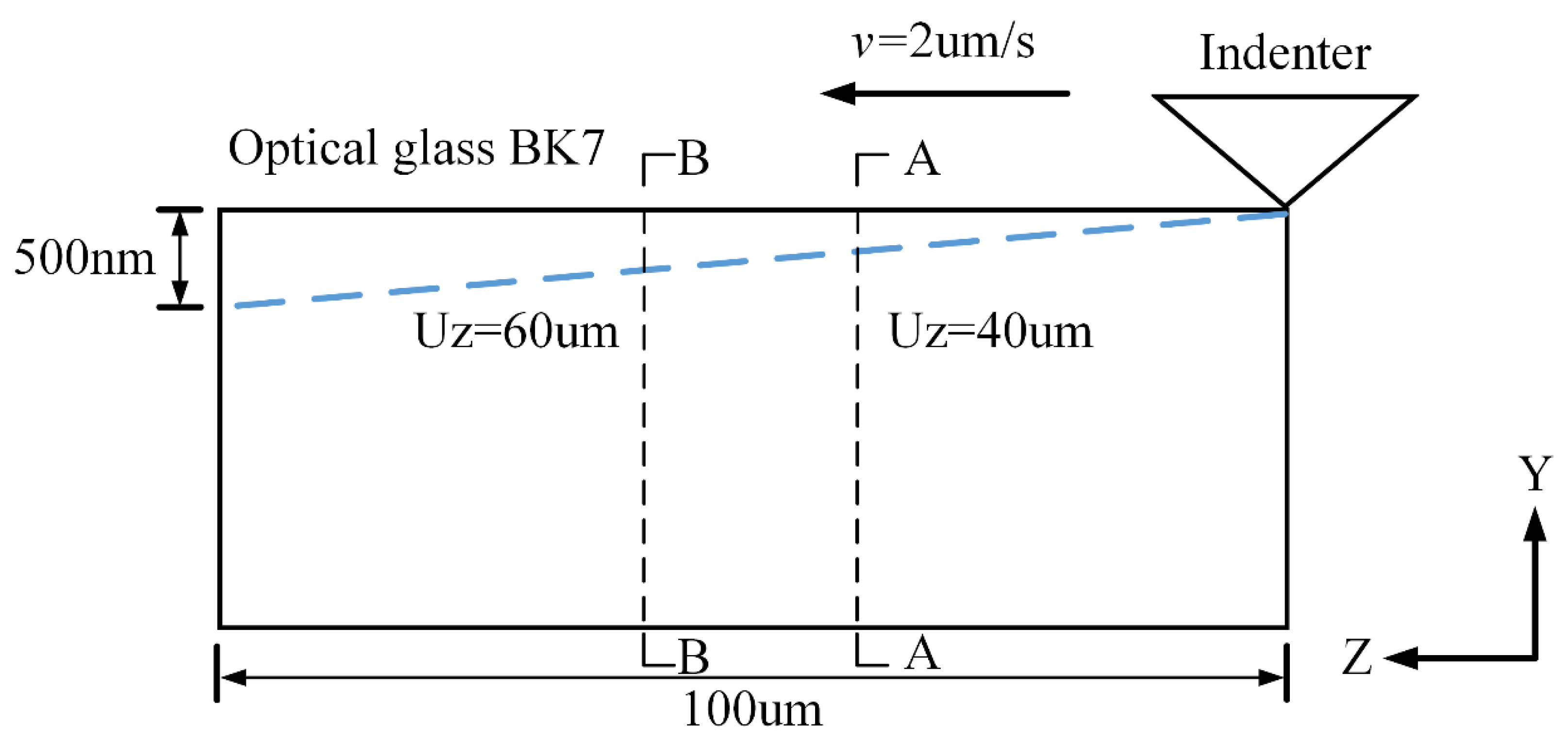 Materials 13 01842 g009 Materials 13 01842 g009