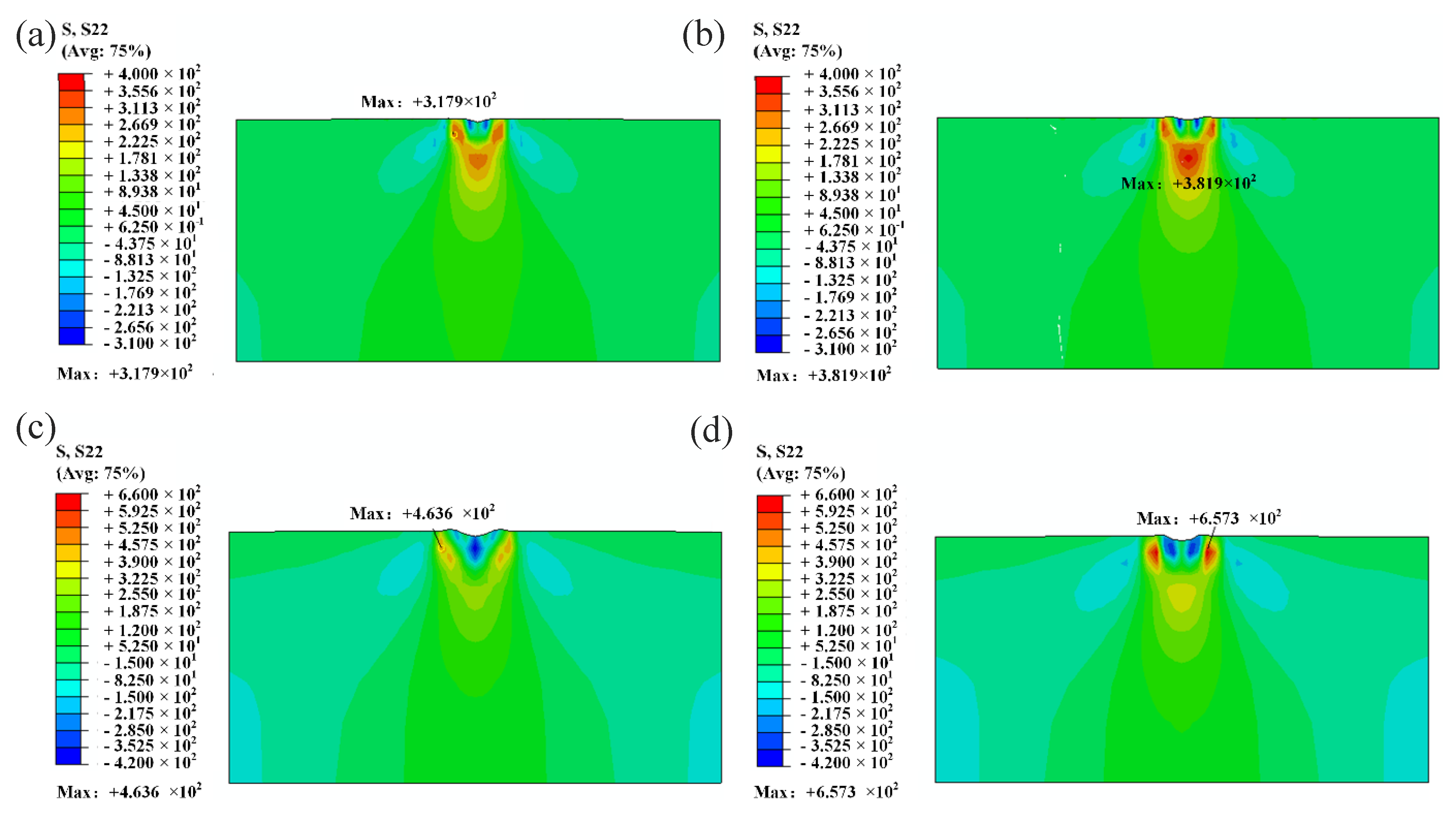 Materials Free Full Text Experimental And Numerical Investigation On The Effect Of Scratch Direction On Material Removal And Friction Characteristic In Bk7 Scratching Html Materials Free Full Text Experimental And Numerical Investigation On The Effect Of Scratch Direction On Material Removal And Friction Characteristic In Bk7 Scratching Html