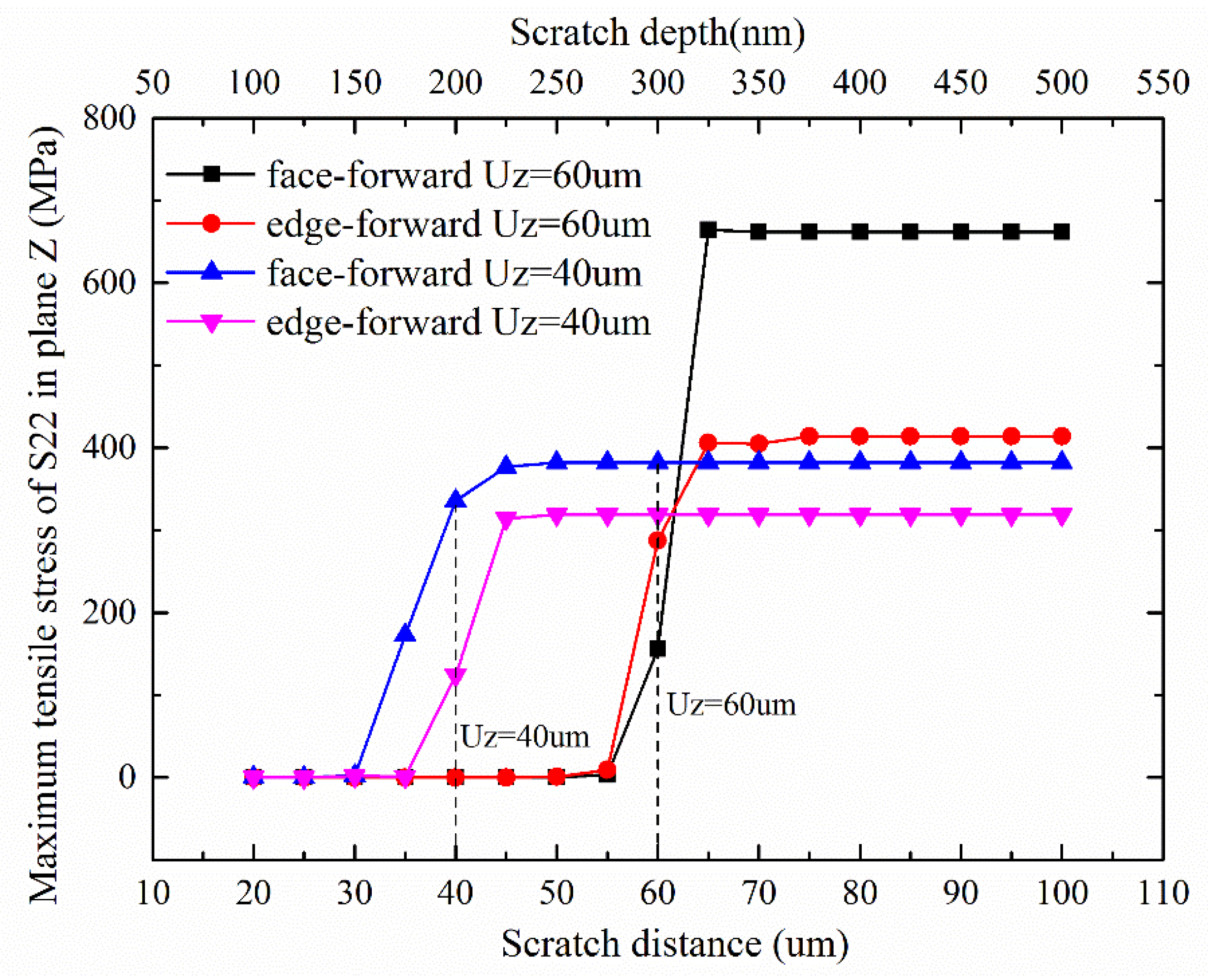 Materials 13 01842 g012 Materials 13 01842 g012