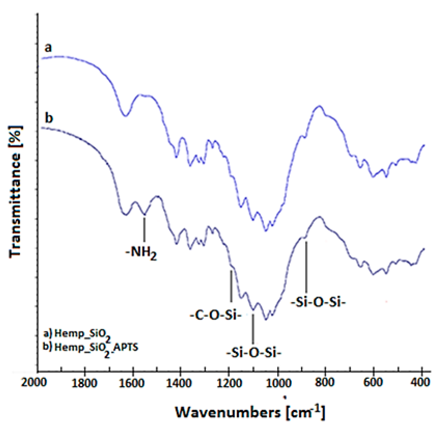 Materials 13 01844 g004 Materials 13 01844 g004