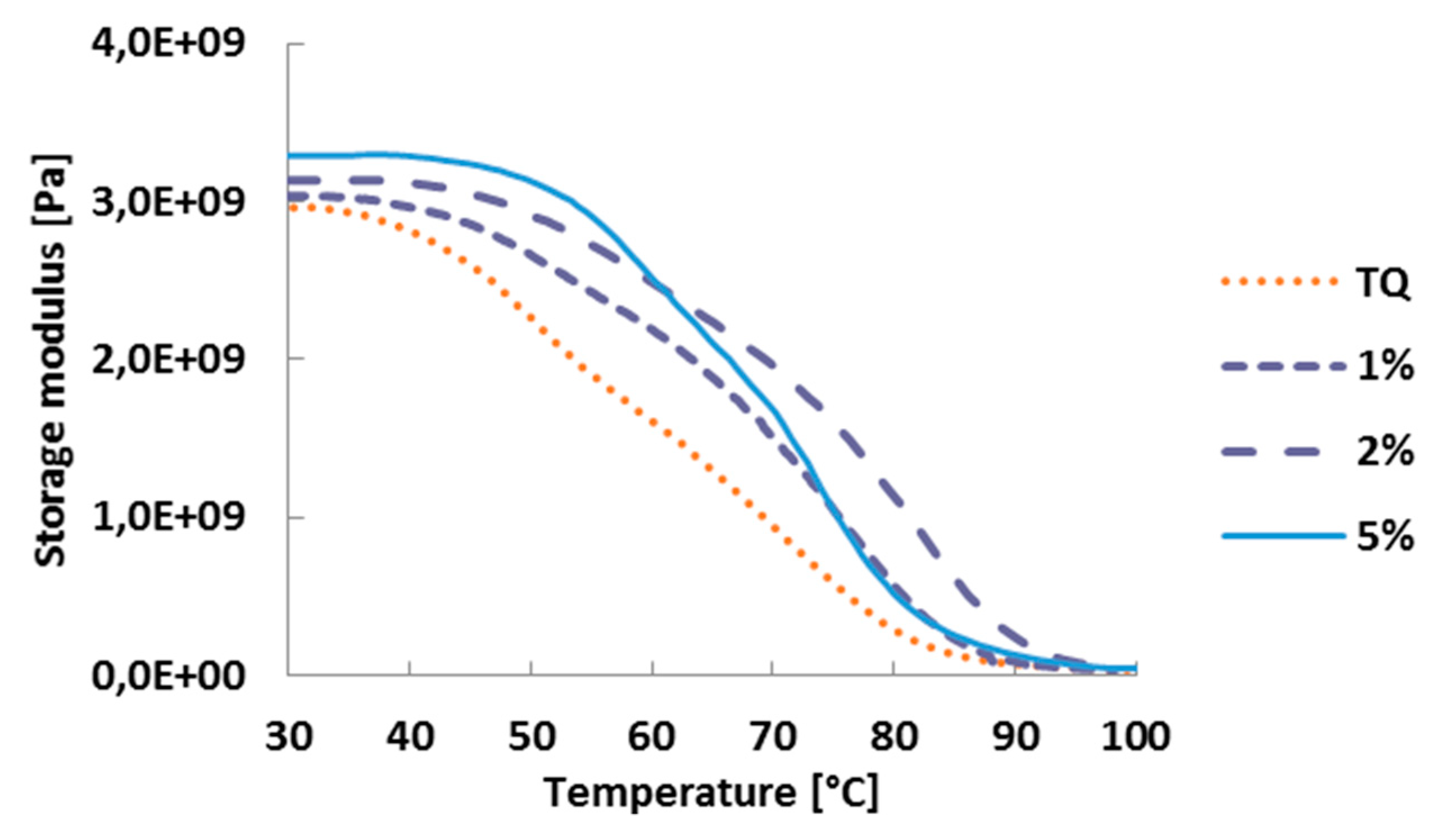 Materials 13 01844 g008 Materials 13 01844 g008